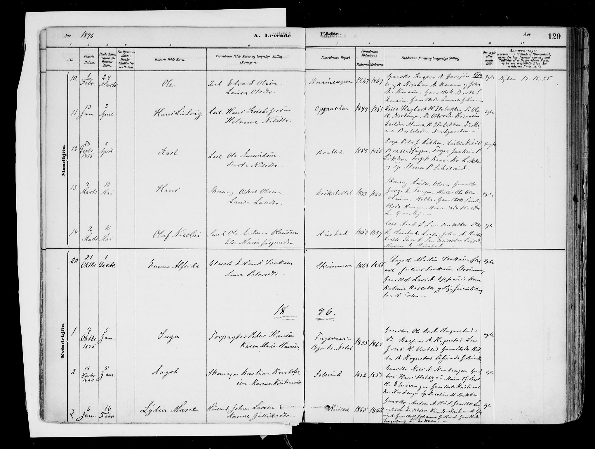 Hurdal prestekontor Kirkebøker, SAO/A-10889/F/Fa/L0007: Parish register (official) no. I 7, 1878-1906, p. 129
