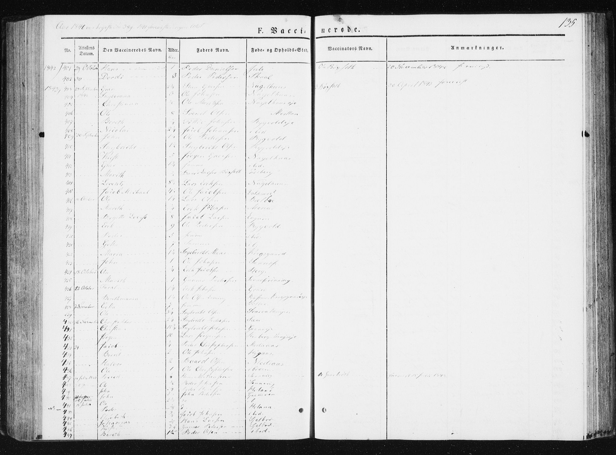 Ministerialprotokoller, klokkerbøker og fødselsregistre - Nord-Trøndelag, SAT/A-1458/749/L0470: Parish register (official) no. 749A04, 1834-1853, p. 135