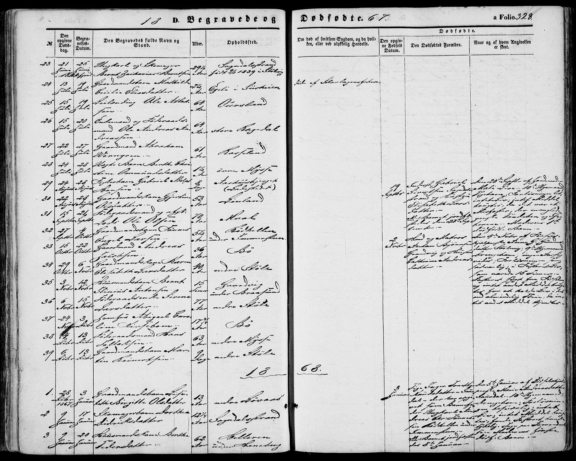 Sokndal sokneprestkontor, SAST/A-101808: Parish register (official) no. A 9, 1857-1874, p. 328