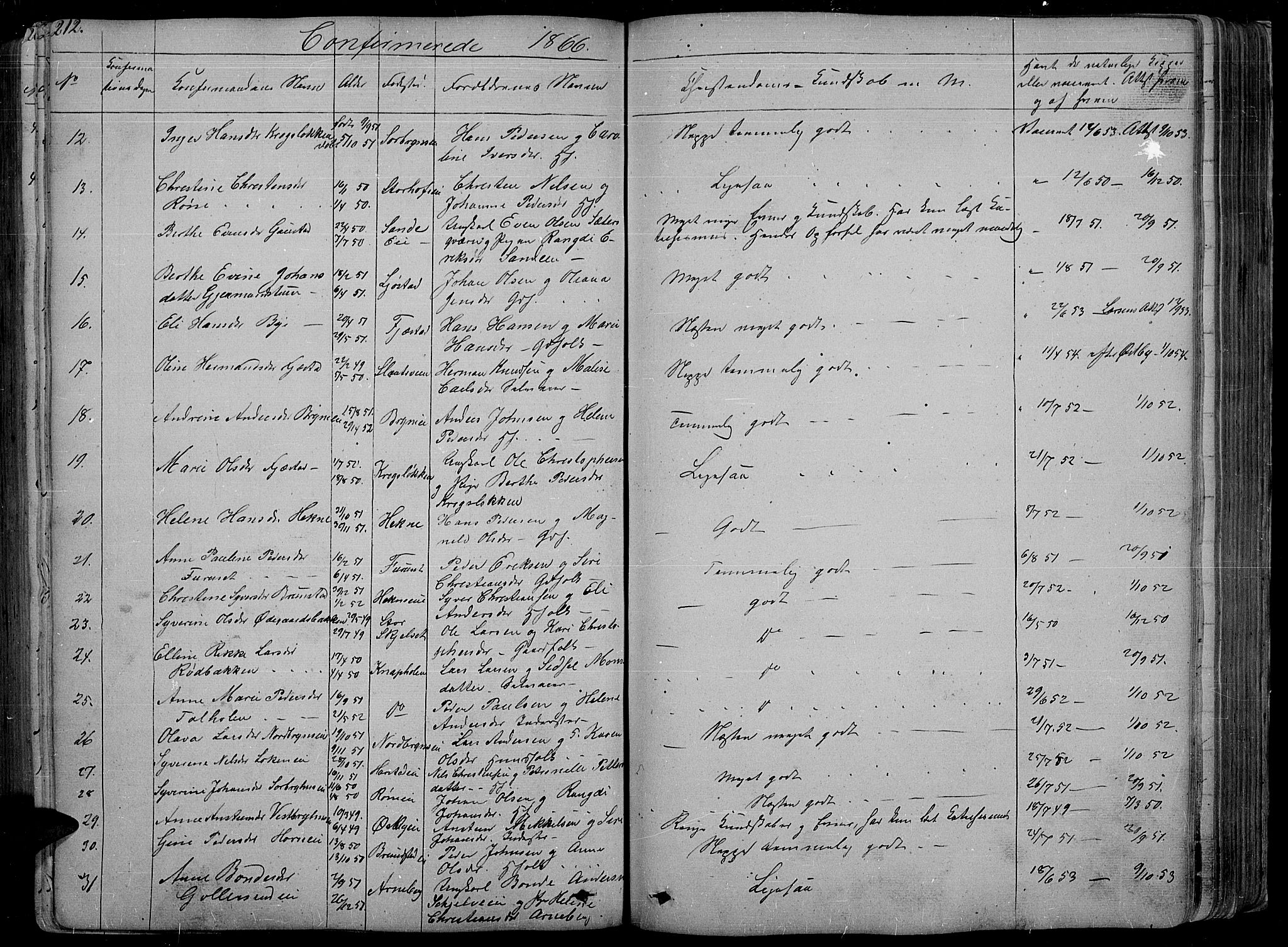 Romedal prestekontor, AV/SAH-PREST-004/L/L0009: Parish register (copy) no. 9, 1846-1866, p. 212