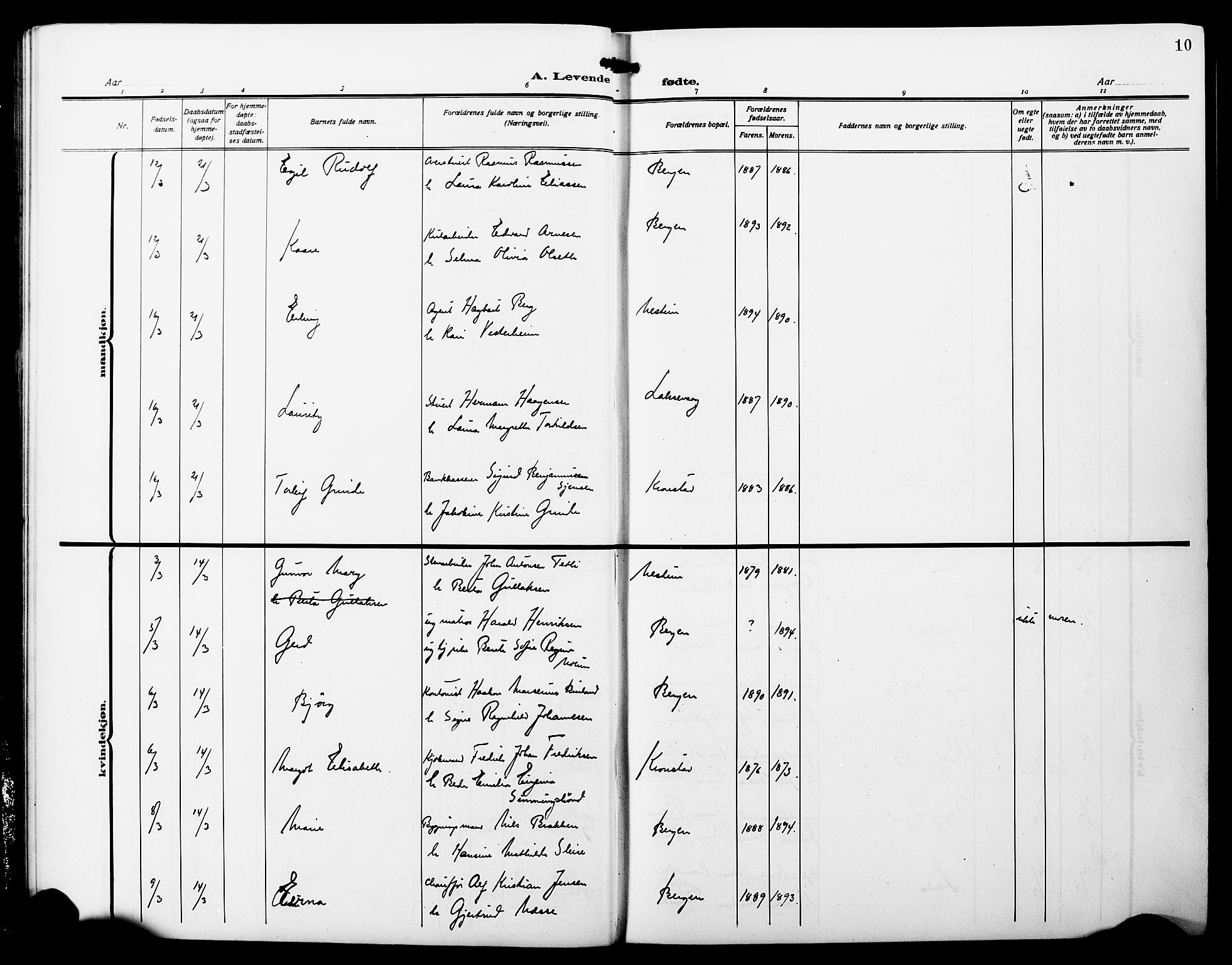 Fødselsstiftelsens sokneprestembete*, SAB/-: Parish register (copy) no. A 3, 1916-1925, p. 10