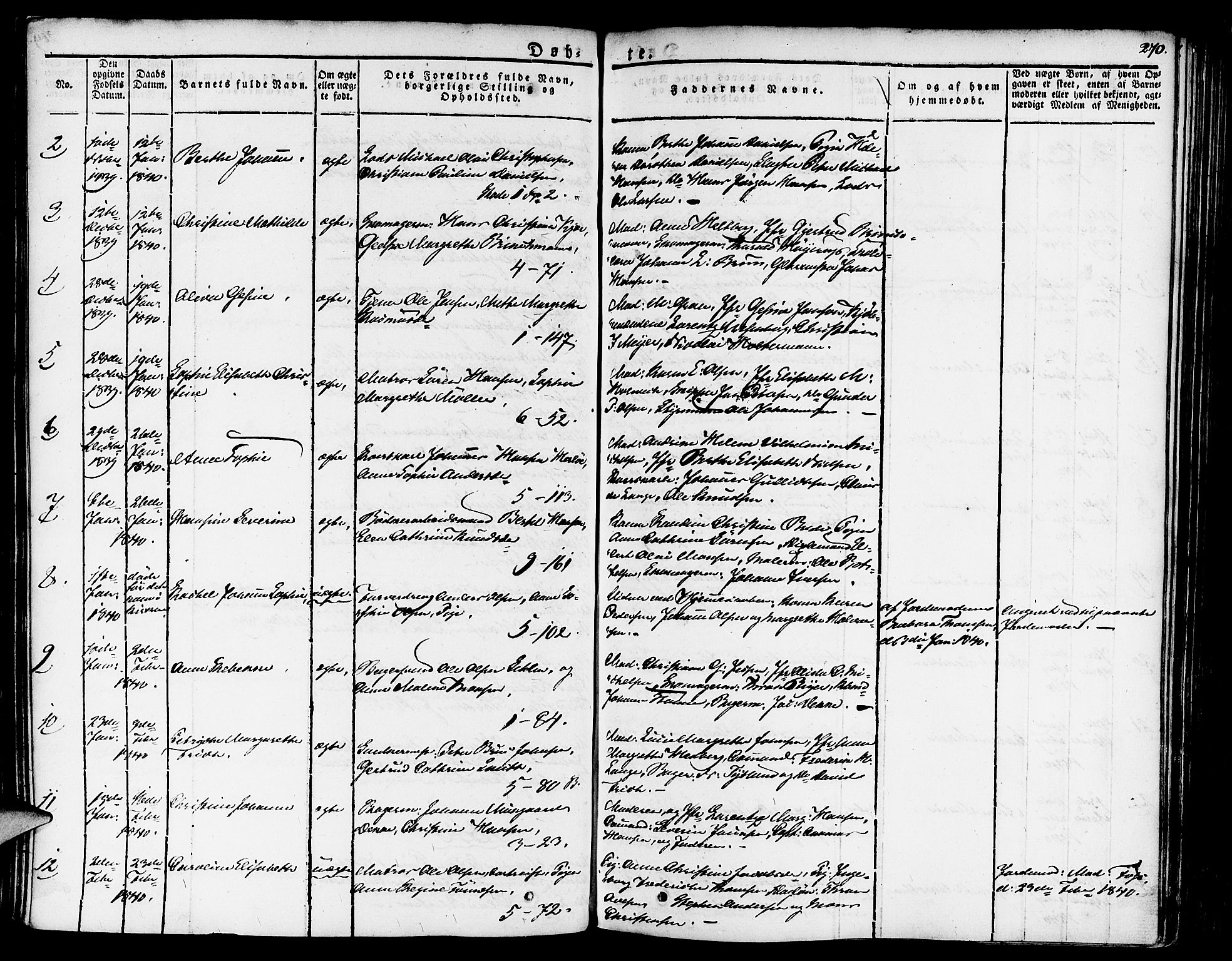 Nykirken Sokneprestembete, AV/SAB-A-77101/H/Haa/L0012: Parish register (official) no. A 12, 1821-1844, p. 270