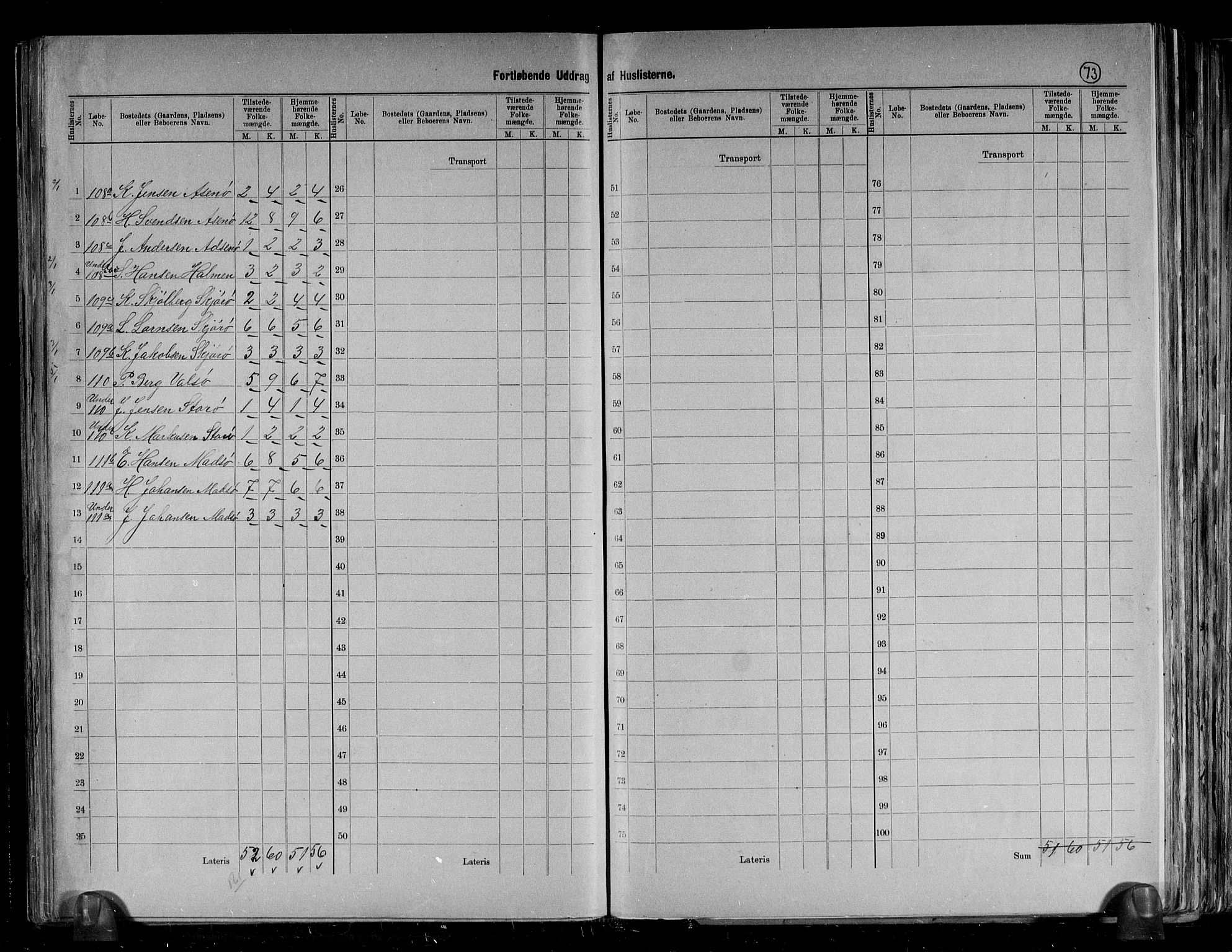 RA, 1891 census for 1630 Åfjord, 1891, p. 34