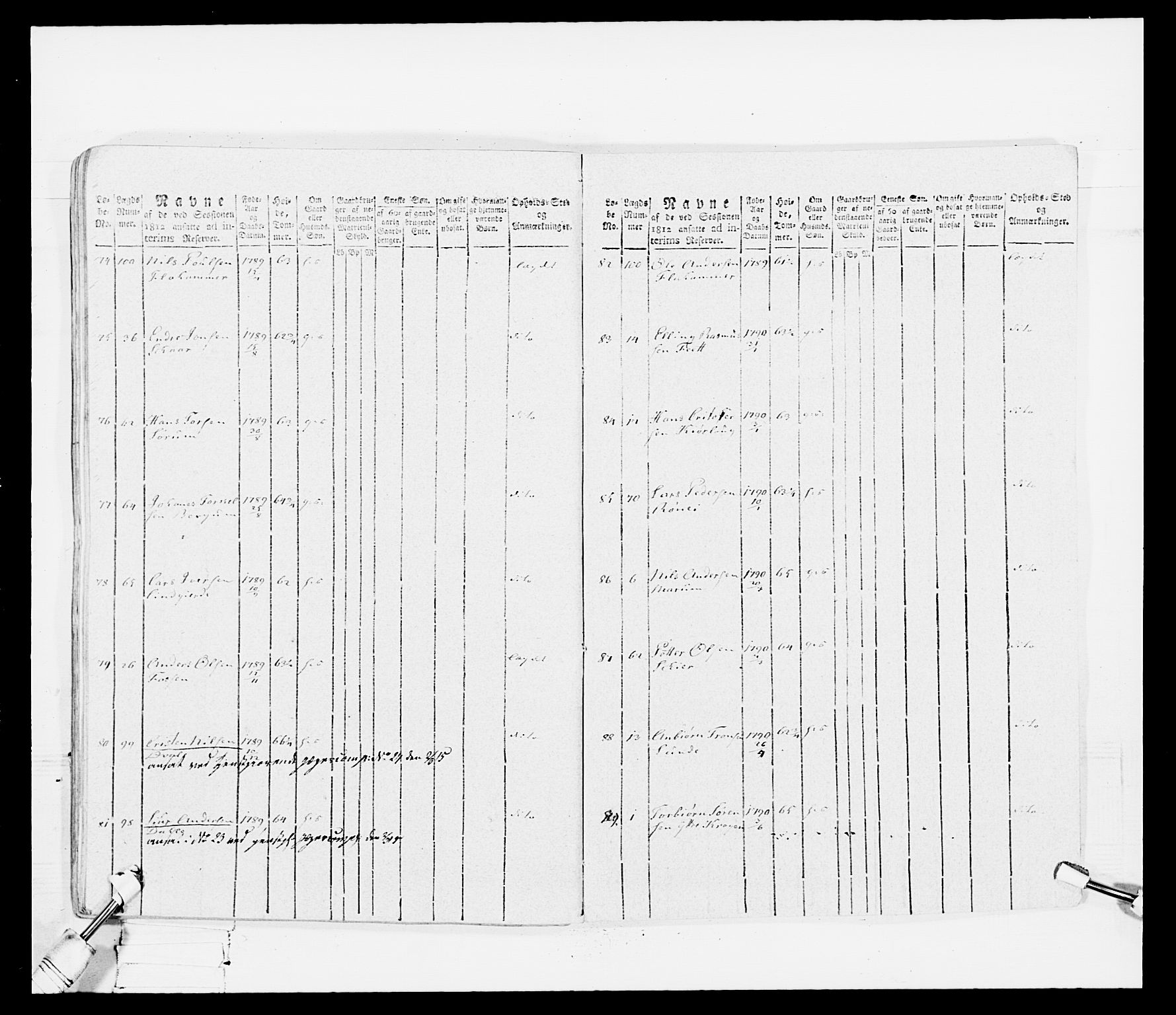 Generalitets- og kommissariatskollegiet, Det kongelige norske kommissariatskollegium, RA/EA-5420/E/Eh/L0099: Bergenhusiske nasjonale infanteriregiment, 1812, p. 116