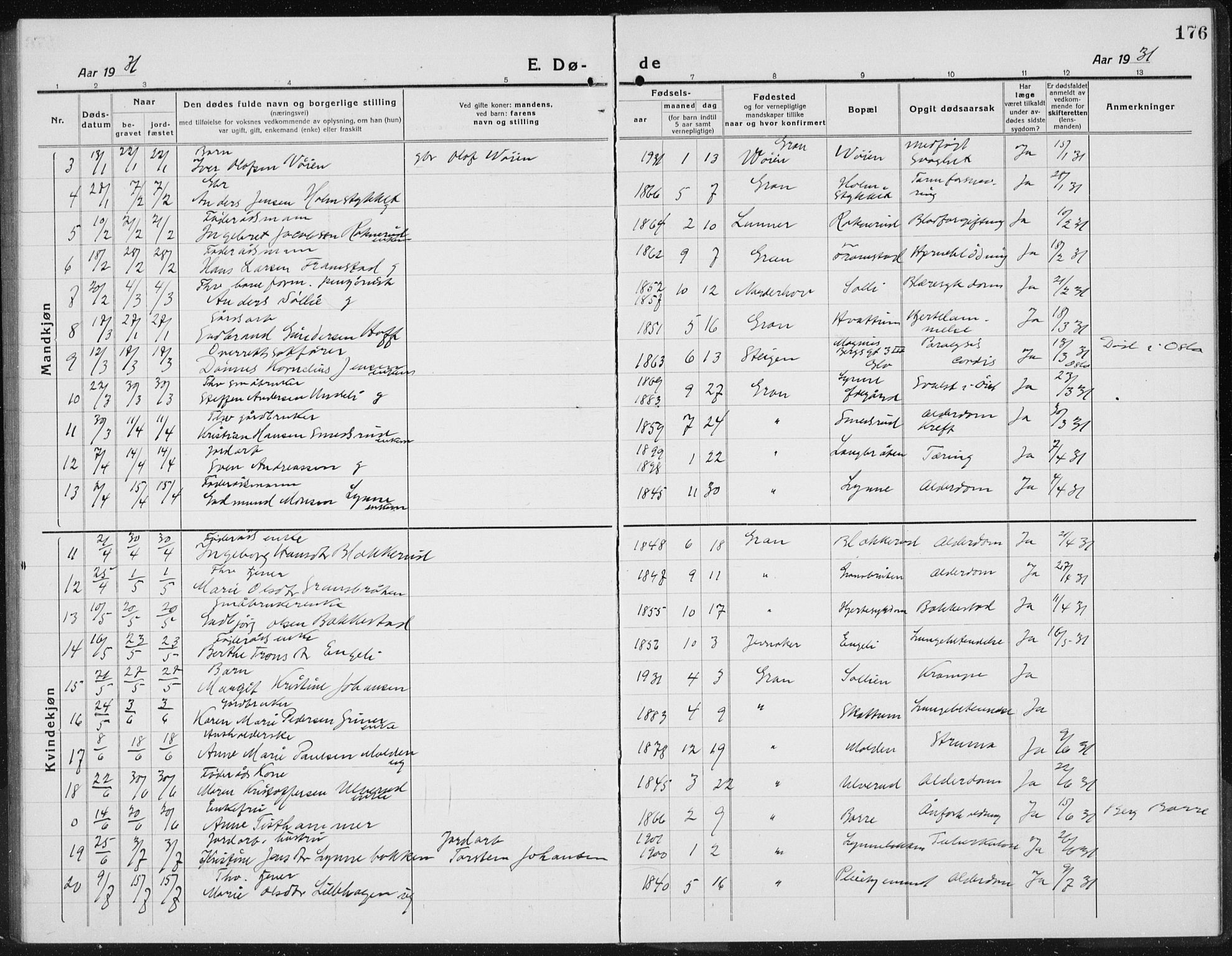 Gran prestekontor, AV/SAH-PREST-112/H/Ha/Hab/L0008: Parish register (copy) no. 8, 1917-1935, p. 176