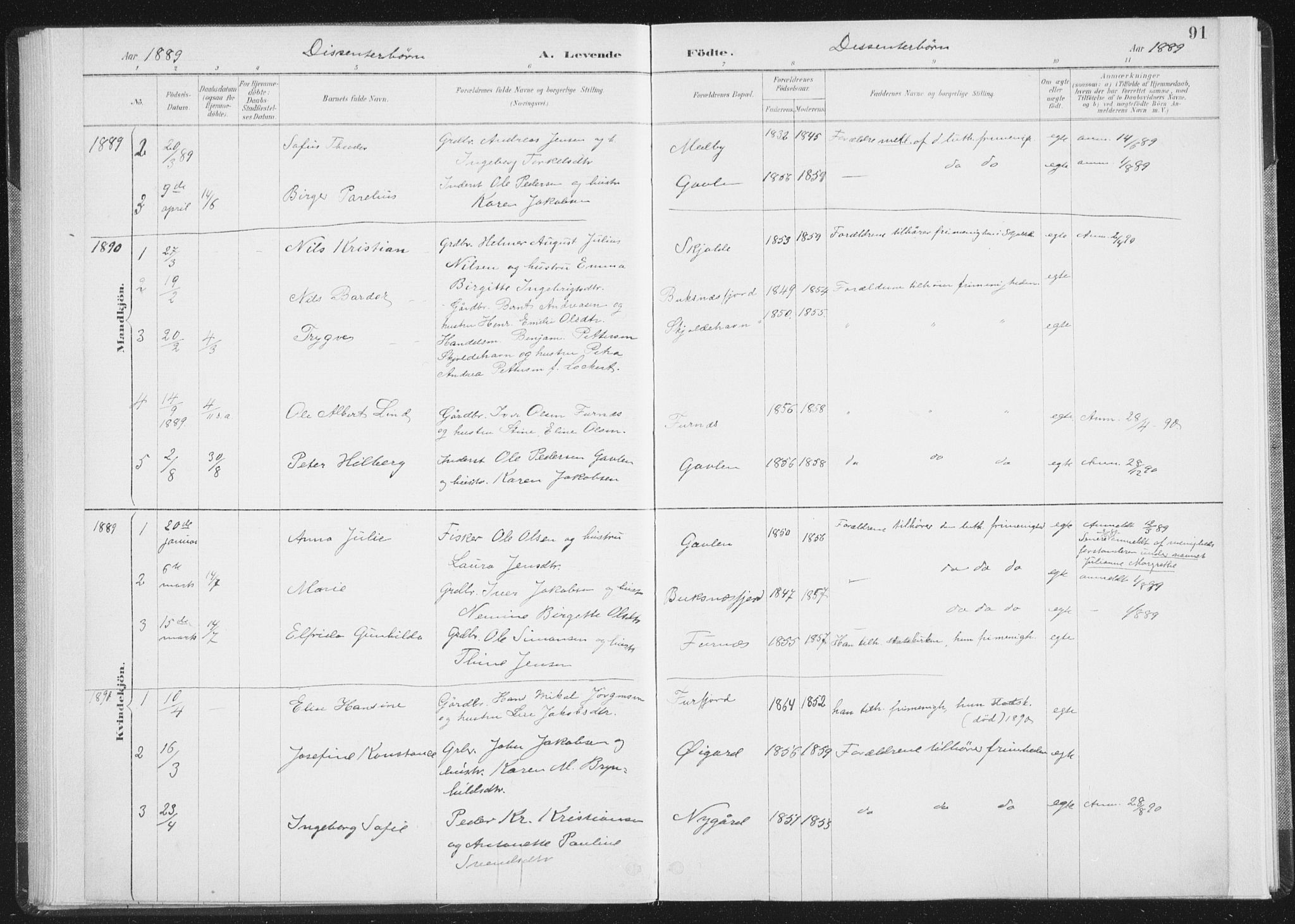 Ministerialprotokoller, klokkerbøker og fødselsregistre - Nordland, SAT/A-1459/898/L1422: Parish register (official) no. 898A02, 1887-1908, p. 91