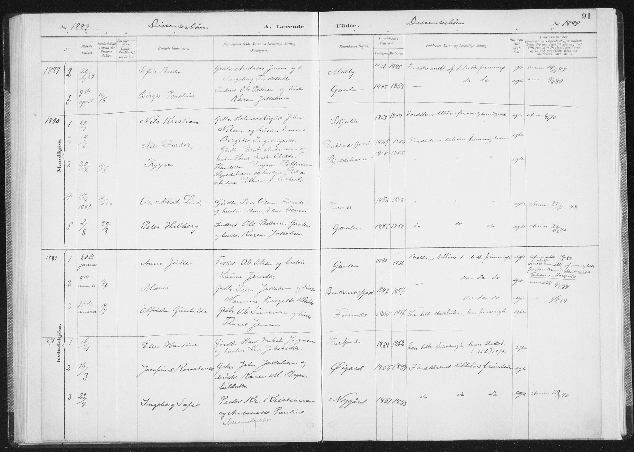 Ministerialprotokoller, klokkerbøker og fødselsregistre - Nordland, AV/SAT-A-1459/898/L1422: Parish register (official) no. 898A02, 1887-1908, p. 91