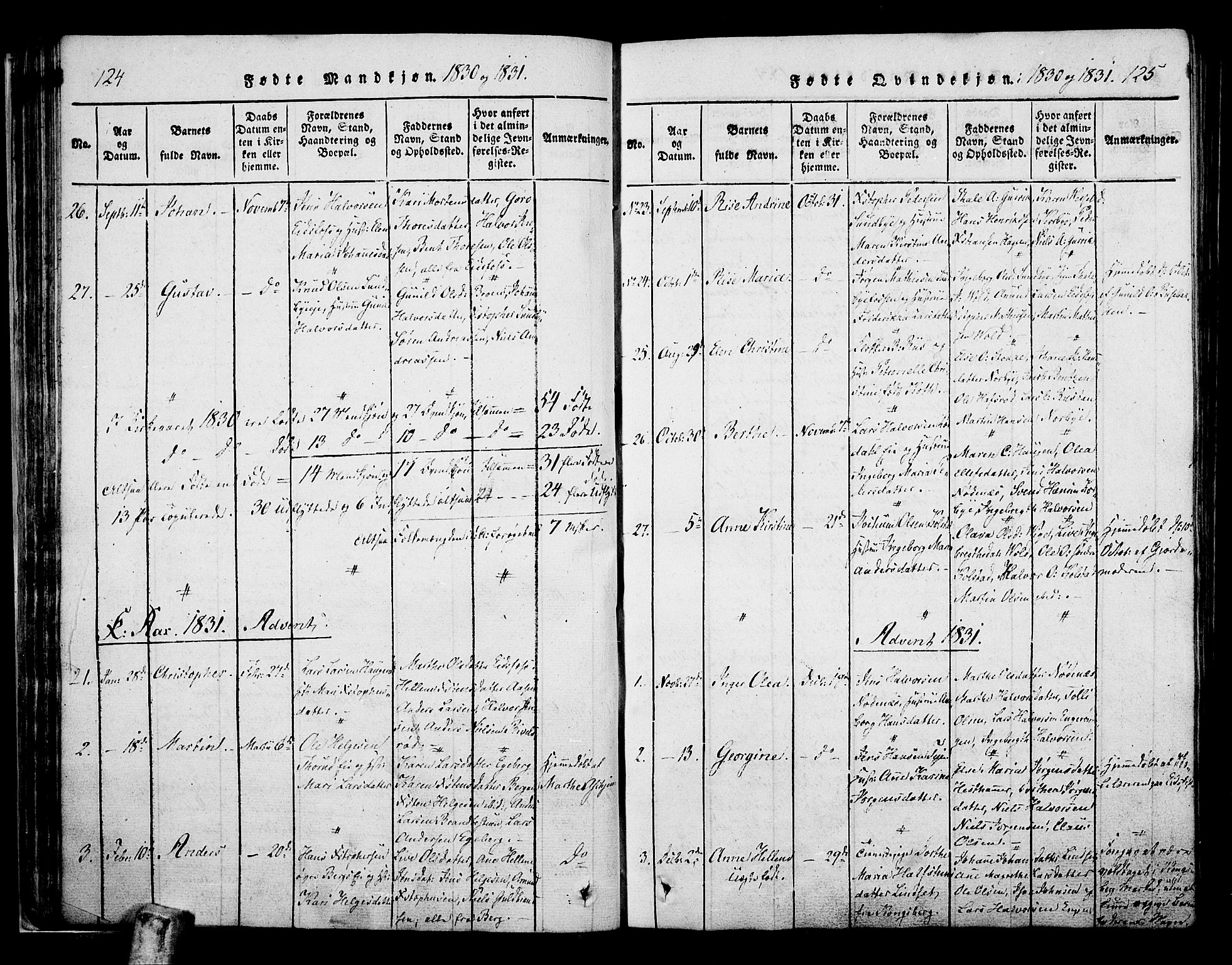 Hof kirkebøker, SAKO/A-64/F/Fa/L0004: Parish register (official) no. I 4, 1814-1843, p. 124-125