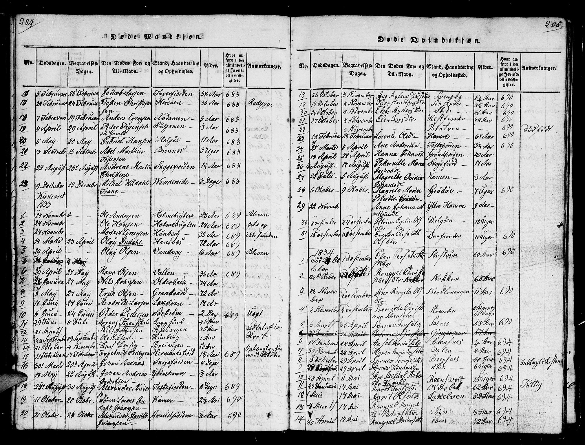 Karlsøy sokneprestembete, AV/SATØ-S-1299/H/Ha/Hab/L0001klokker: Parish register (copy) no. 1, 1821-1840, p. 204-205