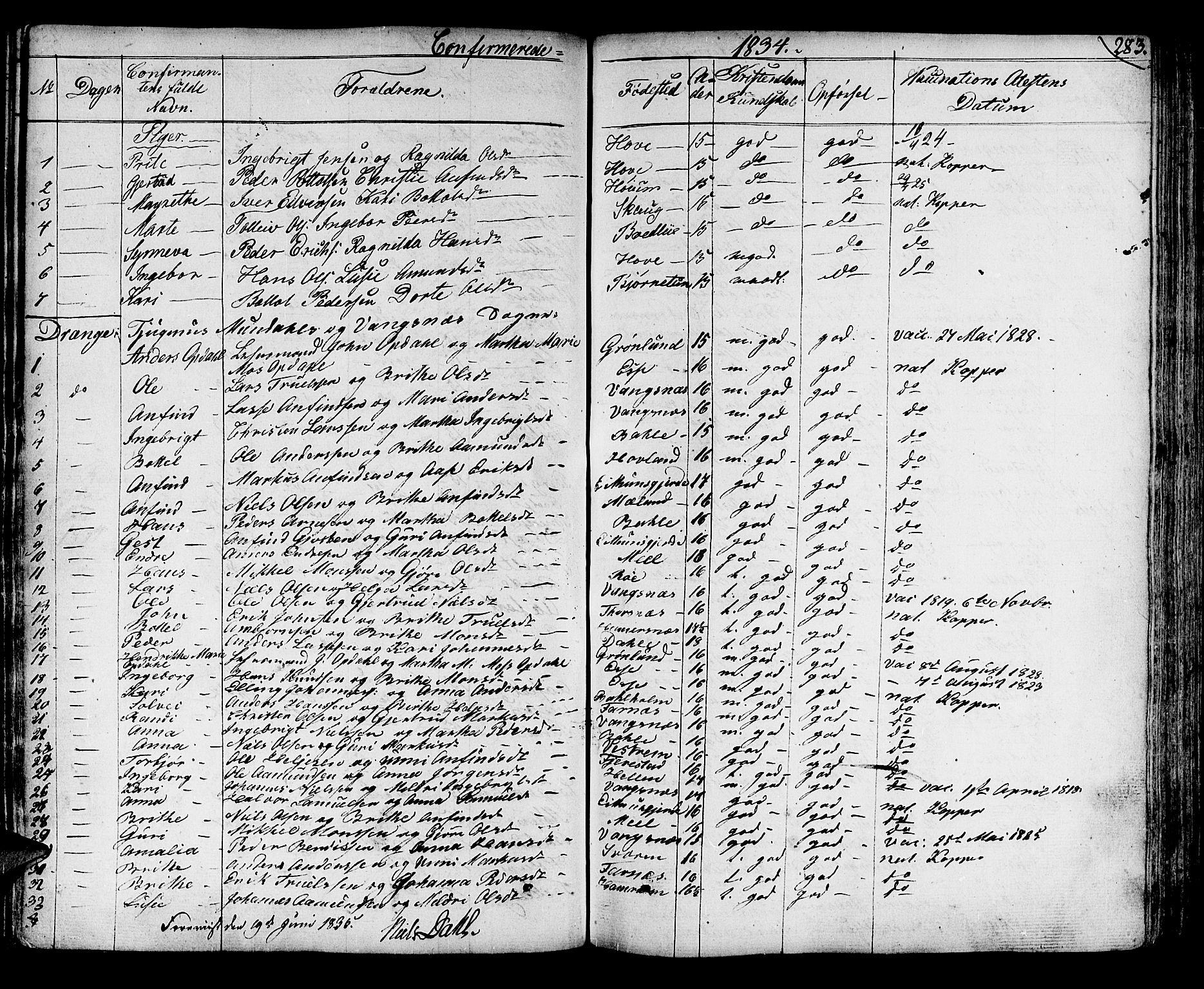 Leikanger sokneprestembete, AV/SAB-A-81001/H/Haa/Haaa/L0006: Parish register (official) no. A 6, 1810-1838, p. 283