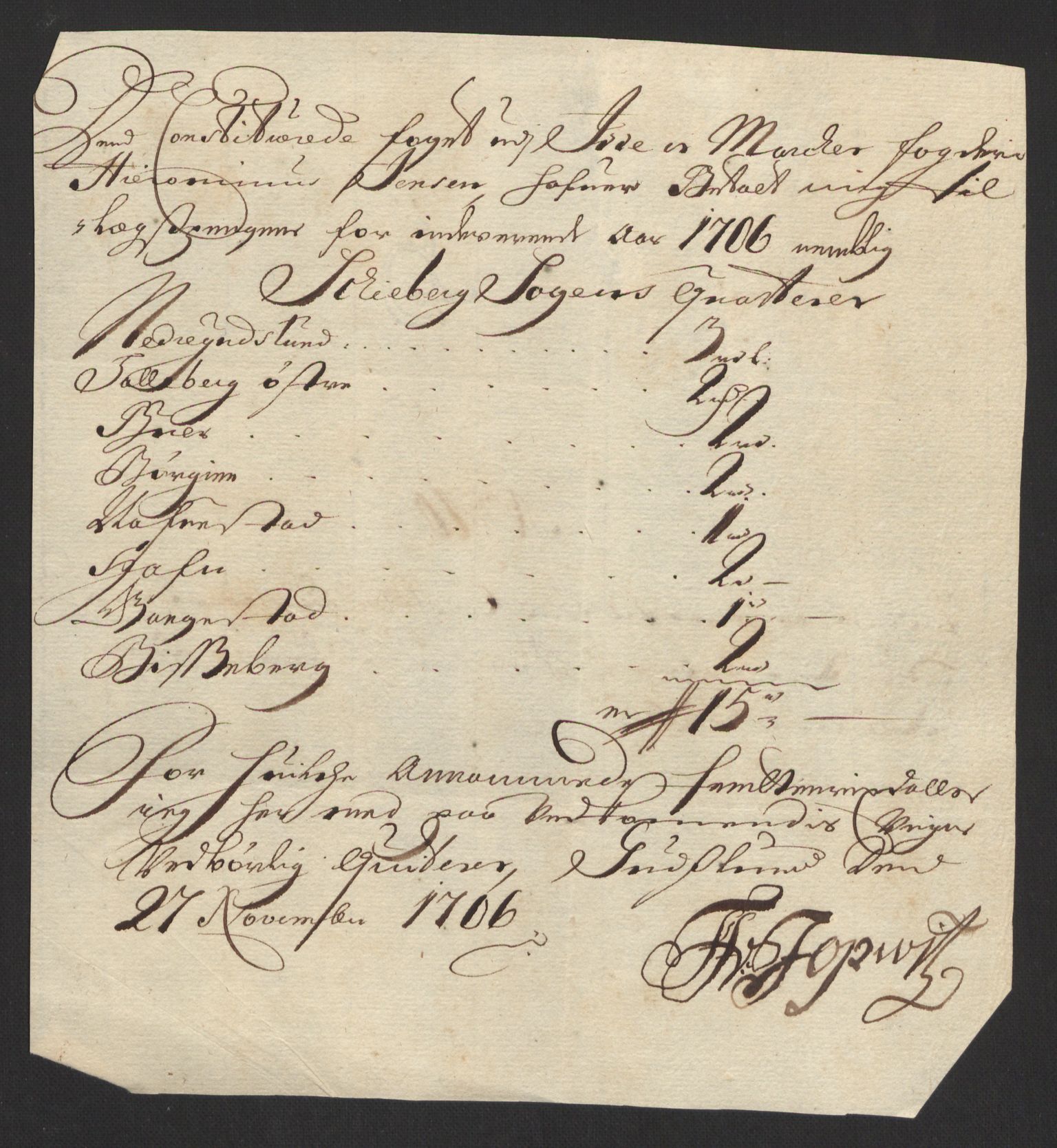 Rentekammeret inntil 1814, Reviderte regnskaper, Fogderegnskap, RA/EA-4092/R01/L0017: Fogderegnskap Idd og Marker, 1704-1706, p. 426