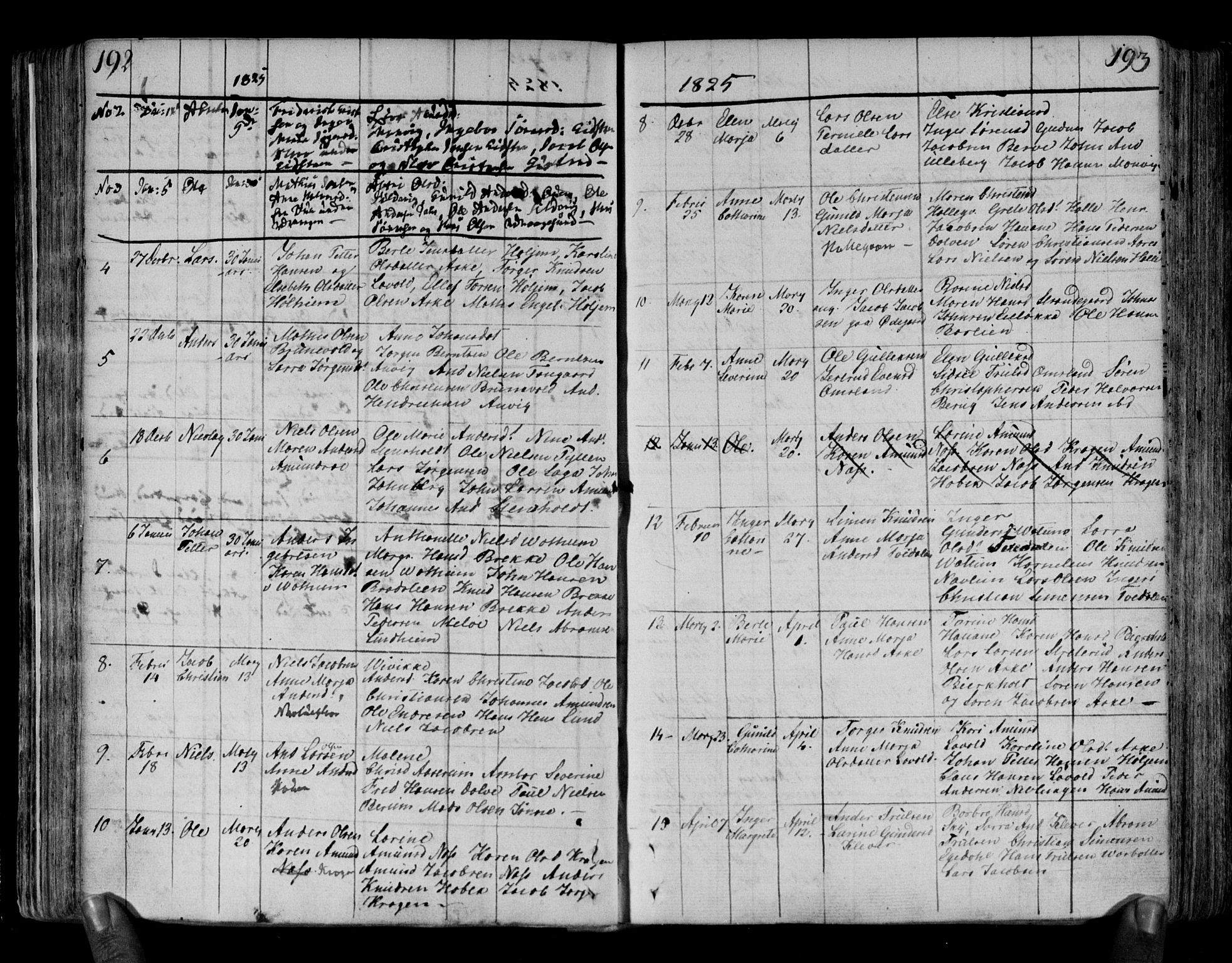 Brunlanes kirkebøker, AV/SAKO-A-342/F/Fa/L0002: Parish register (official) no. I 2, 1802-1834, p. 192-193