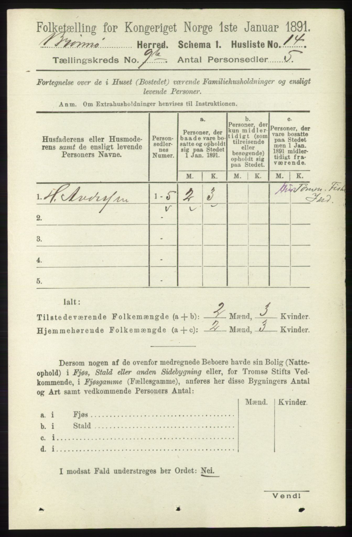 RA, 1891 census for 1814 Brønnøy, 1891, p. 5479