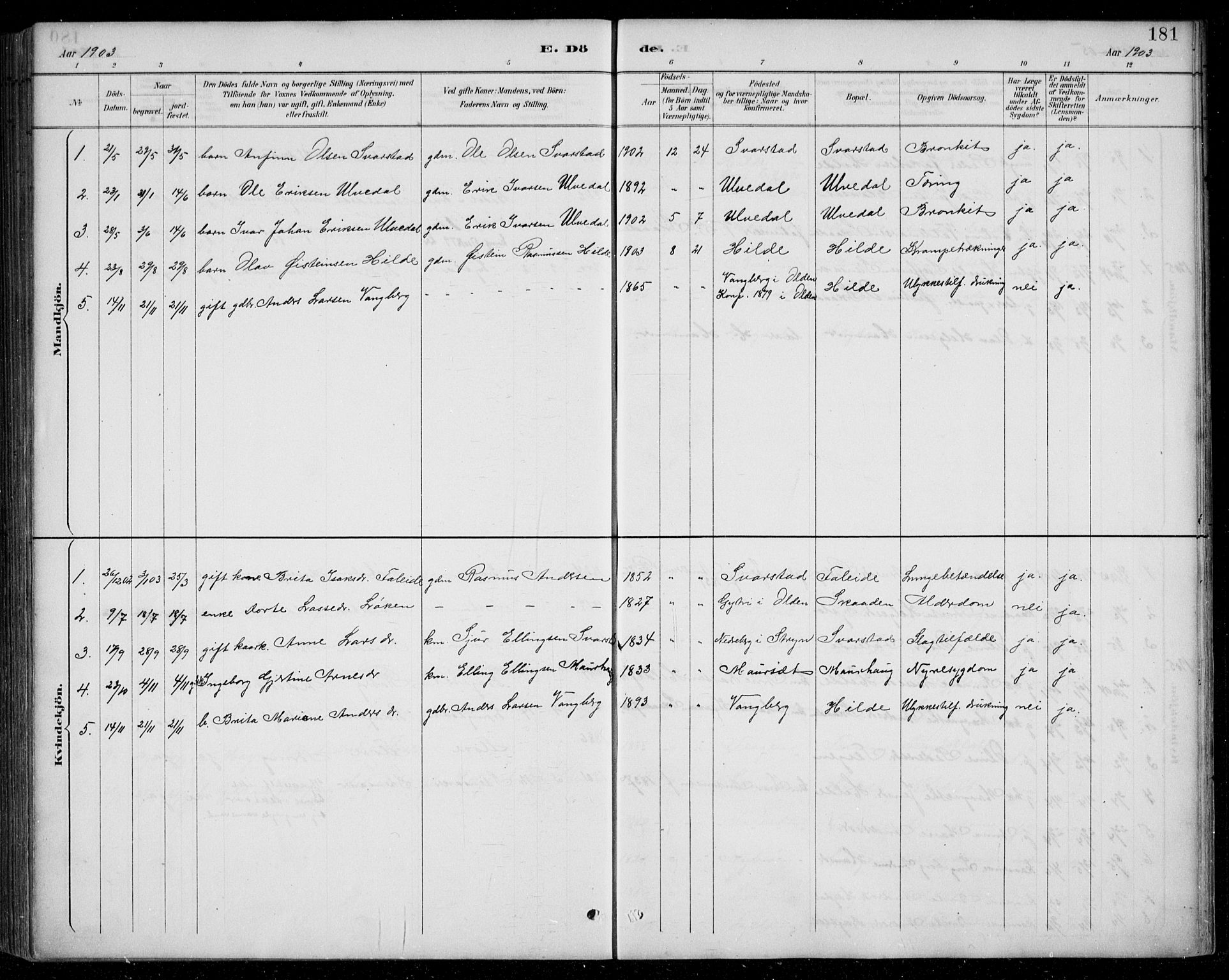 Innvik sokneprestembete, SAB/A-80501: Parish register (copy) no. A 3, 1886-1912, p. 181