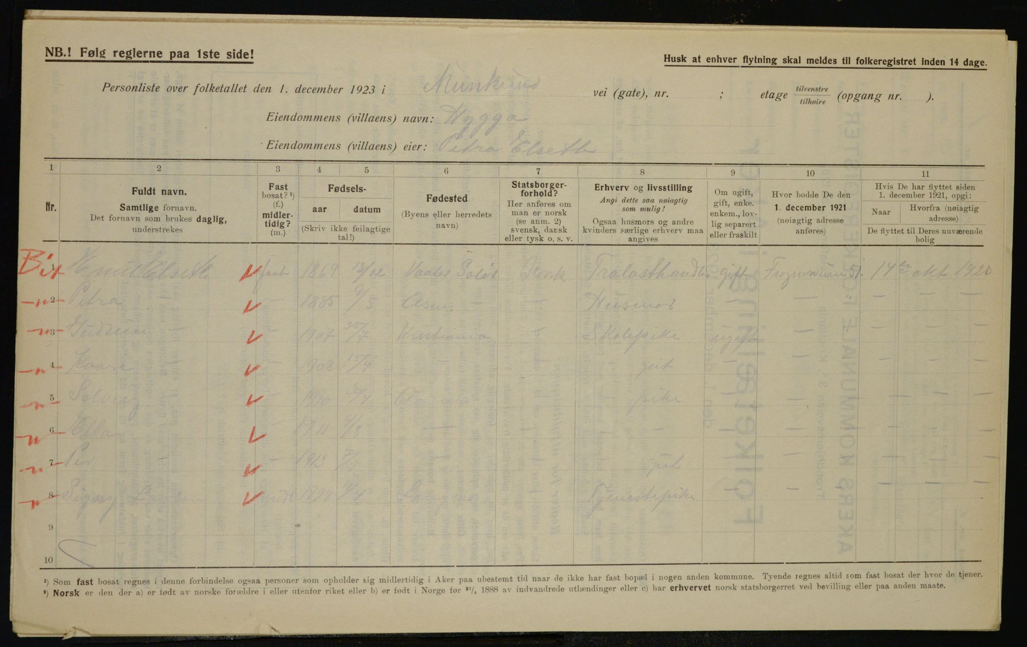 , Municipal Census 1923 for Aker, 1923, p. 42440