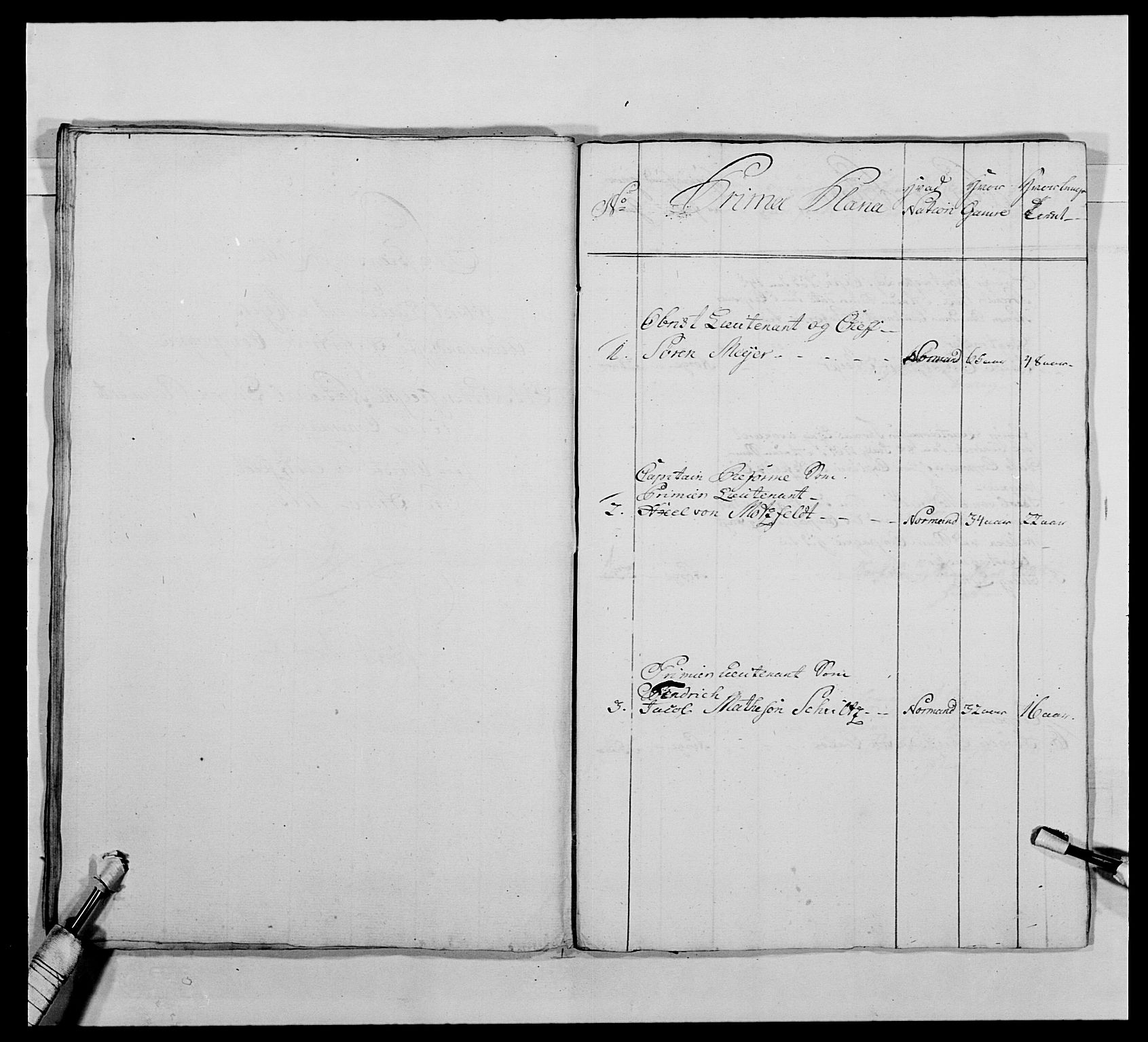 Kommanderende general (KG I) med Det norske krigsdirektorium, RA/EA-5419/E/Ea/L0483: Nordafjelske dragonregiment, 1765-1767, p. 370