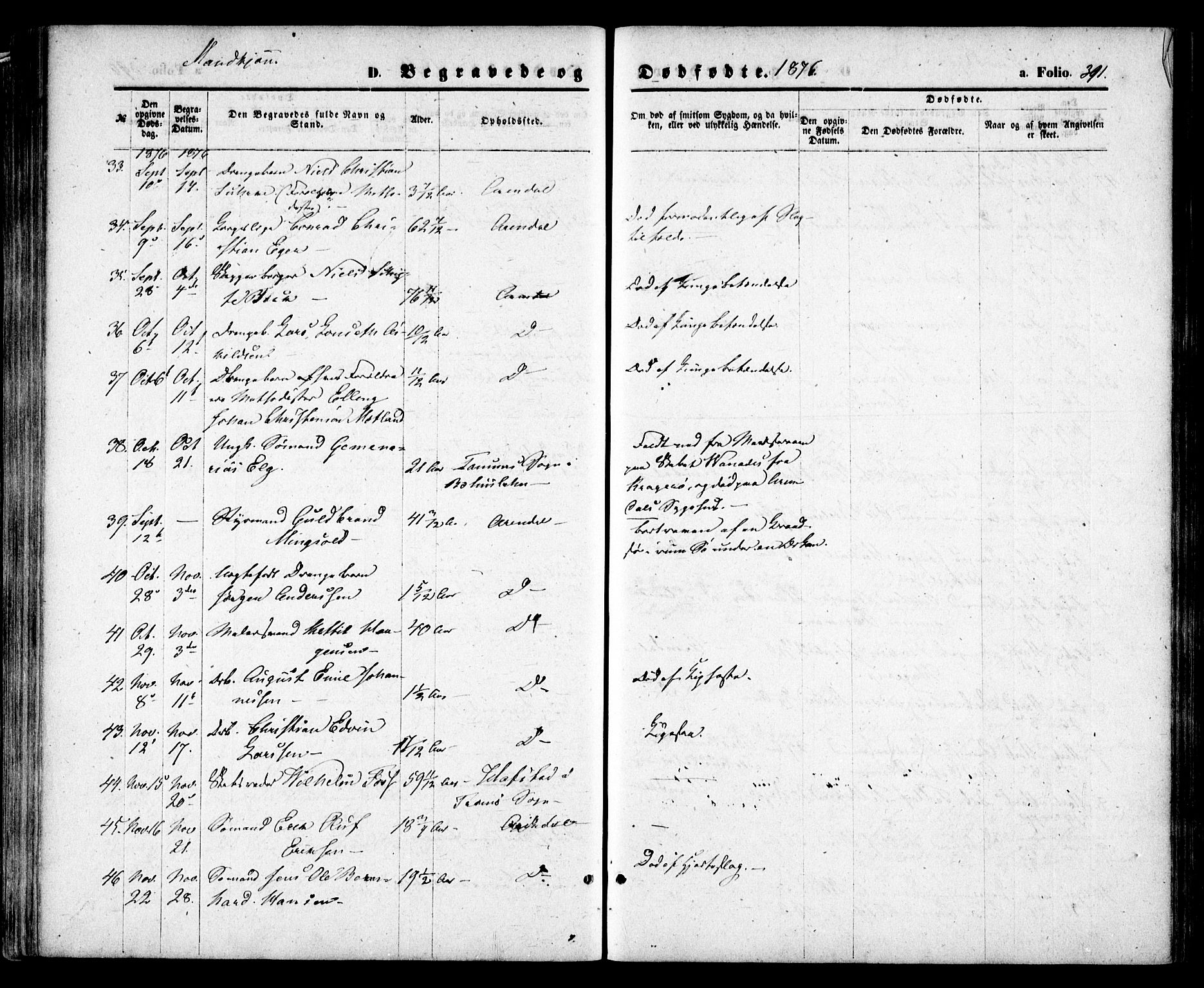 Arendal sokneprestkontor, Trefoldighet, SAK/1111-0040/F/Fa/L0007: Parish register (official) no. A 7, 1868-1878, p. 391