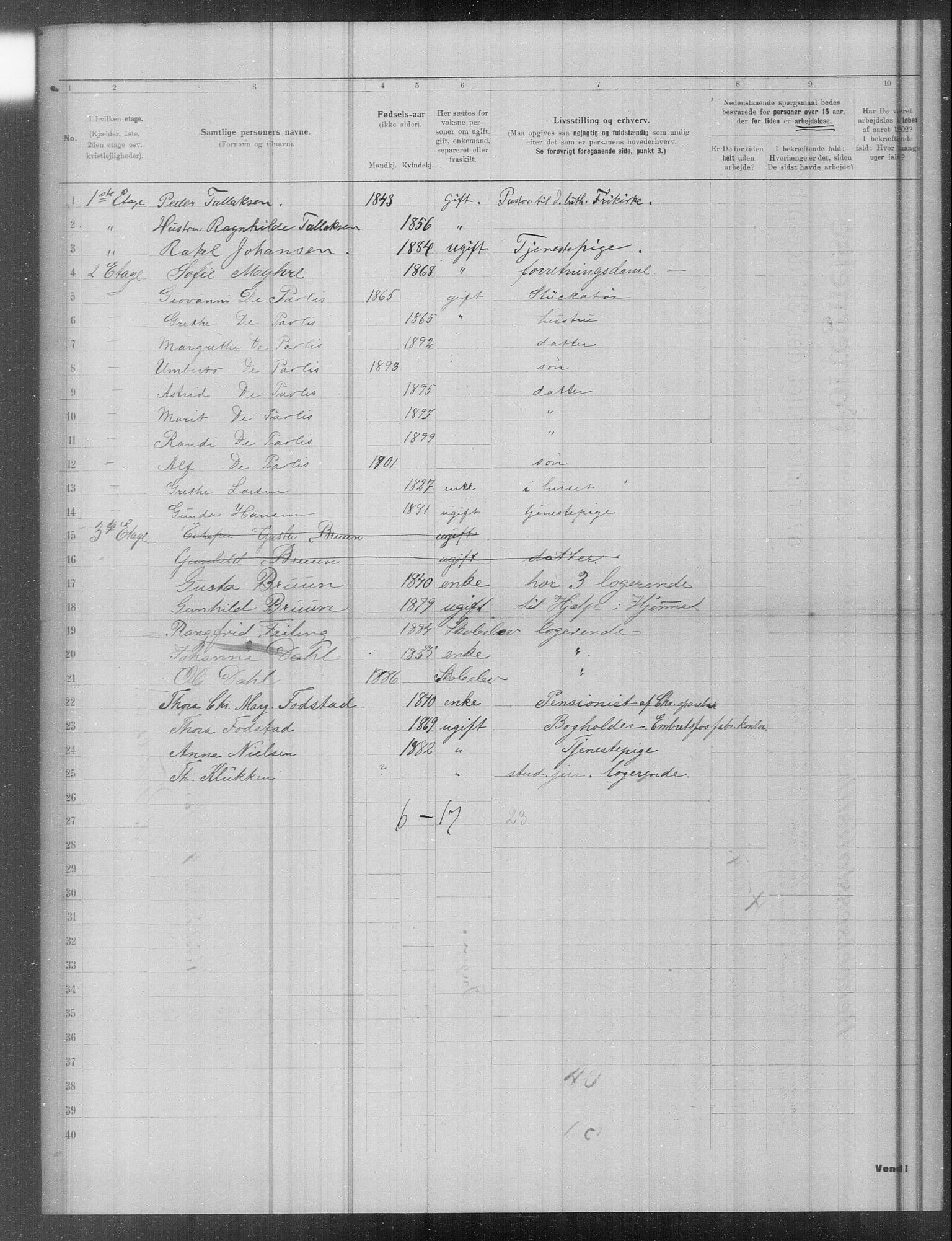 OBA, Municipal Census 1902 for Kristiania, 1902, p. 18266