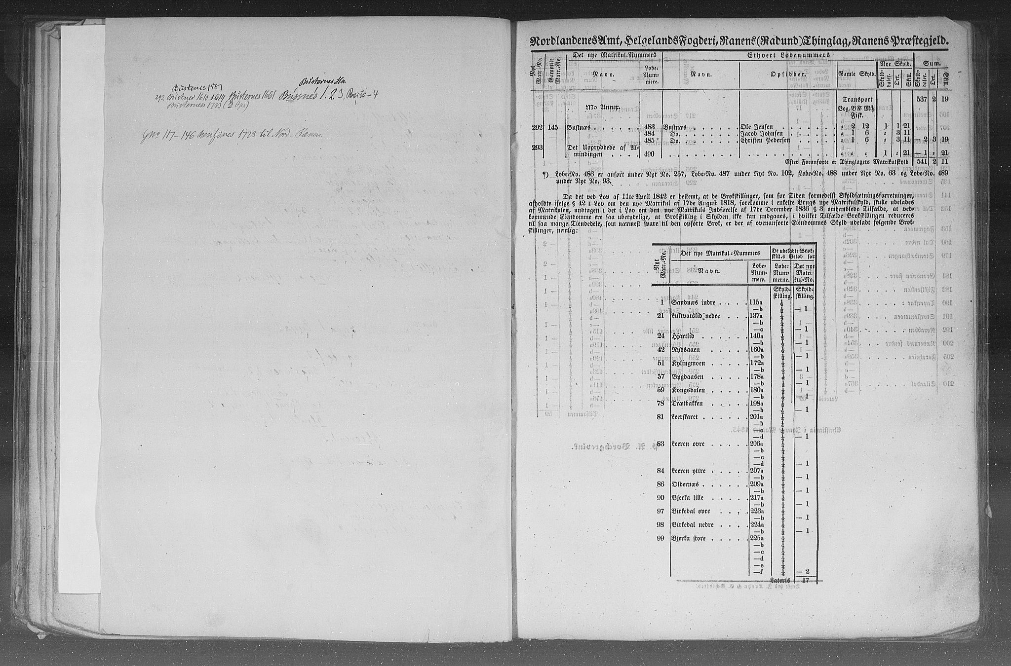 Rygh, RA/PA-0034/F/Fb/L0015/0002: Matrikkelen for 1838 / Matrikkelen for 1838 - Nordlands amt (Nordland fylke), 1838