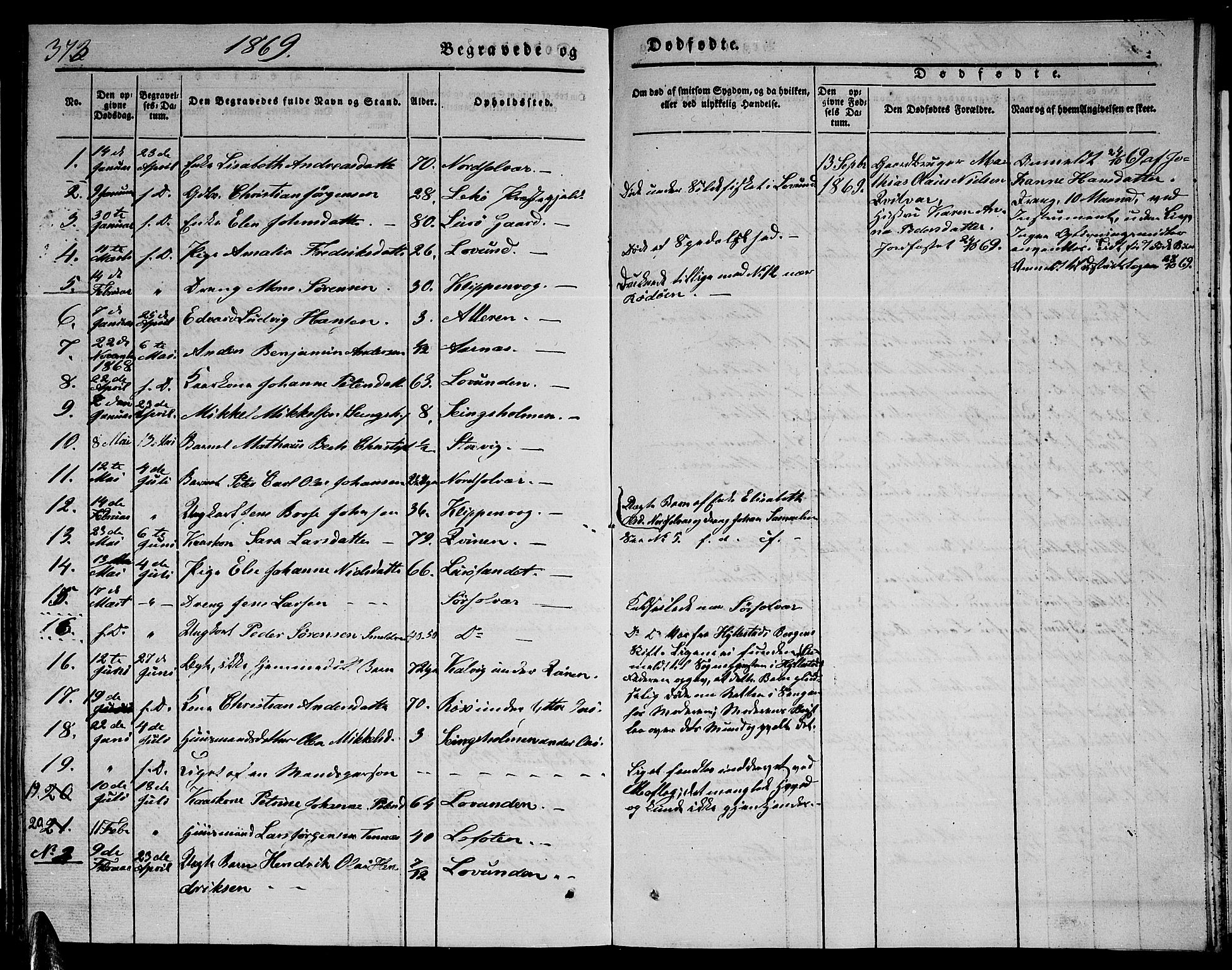 Ministerialprotokoller, klokkerbøker og fødselsregistre - Nordland, AV/SAT-A-1459/839/L0572: Parish register (copy) no. 839C02, 1841-1873, p. 373