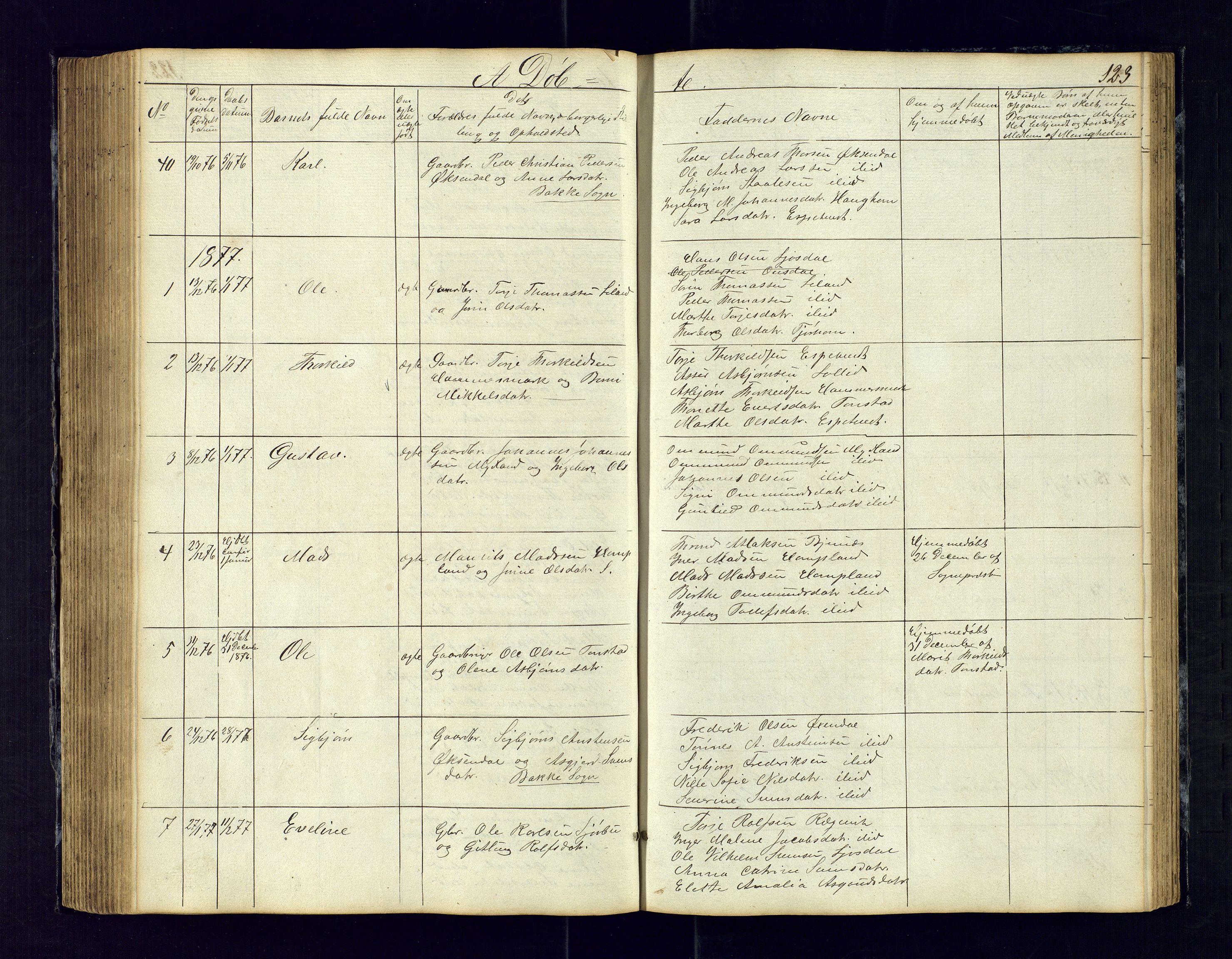 Sirdal sokneprestkontor, SAK/1111-0036/F/Fb/Fbb/L0002: Parish register (copy) no. B-2, 1848-1878, p. 123