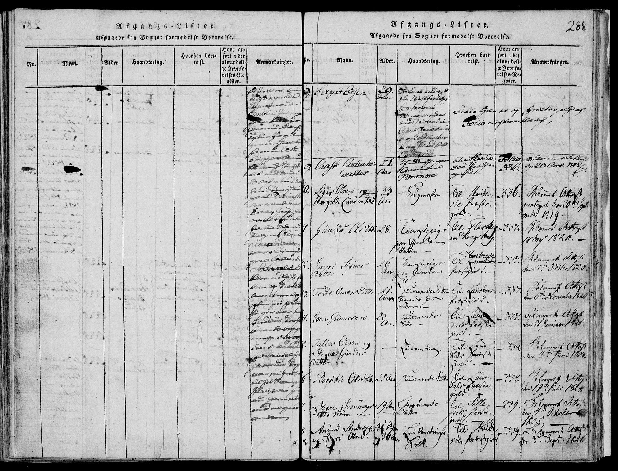 Fyresdal kirkebøker, SAKO/A-263/F/Fb/L0001: Parish register (official) no. II 1, 1815-1854, p. 288