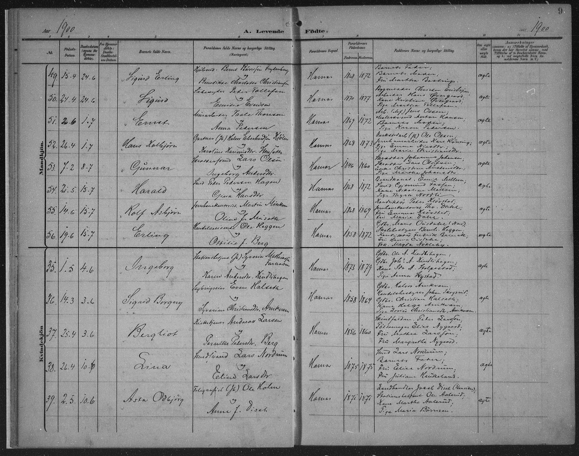 Hamar prestekontor, AV/SAH-DOMPH-002/H/Ha/Haa/L0001: Parish register (official) no. 1, 1900-1914, p. 9