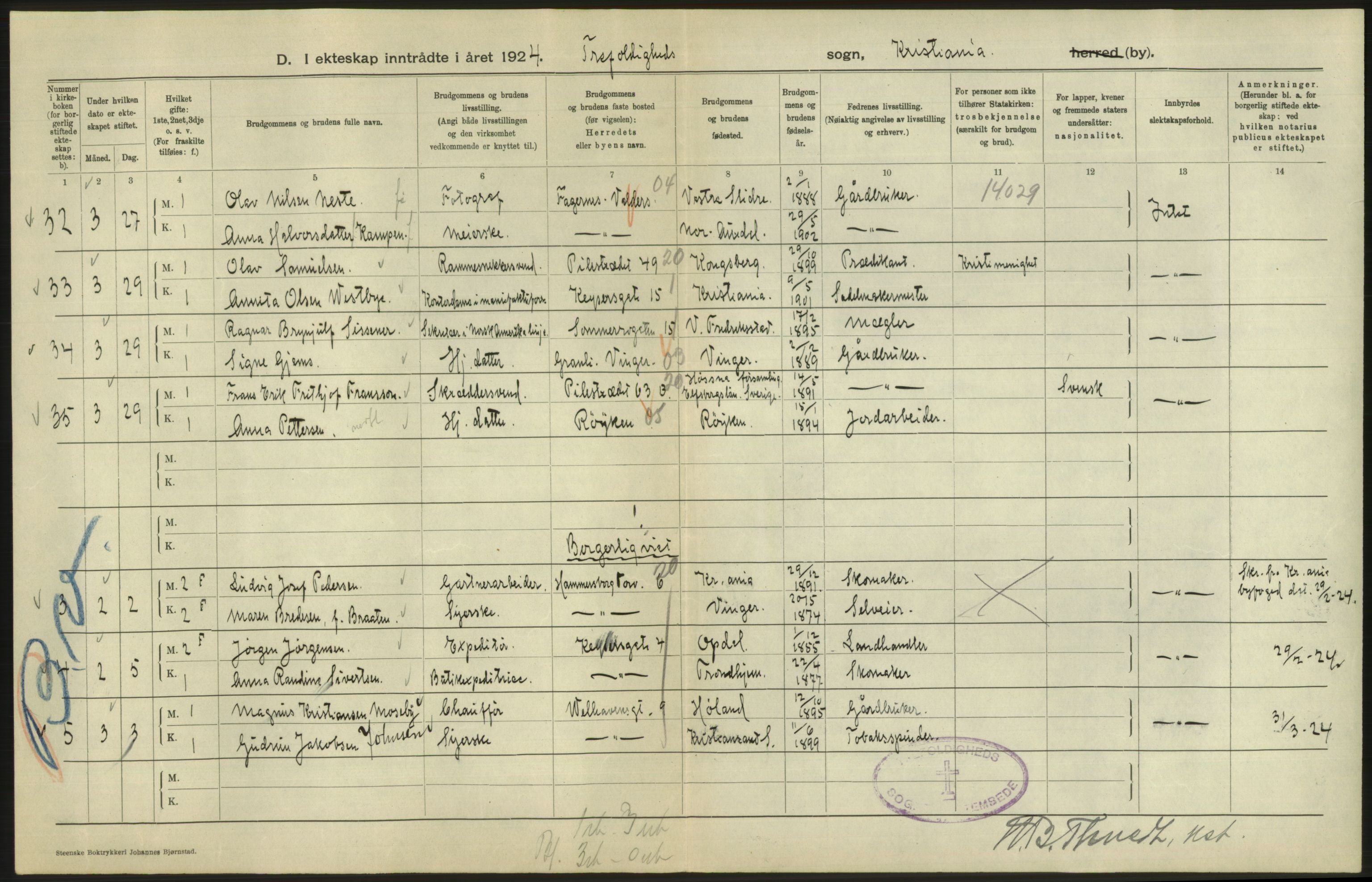 Statistisk sentralbyrå, Sosiodemografiske emner, Befolkning, AV/RA-S-2228/D/Df/Dfc/Dfcd/L0007: Kristiania: Gifte, 1924, p. 12