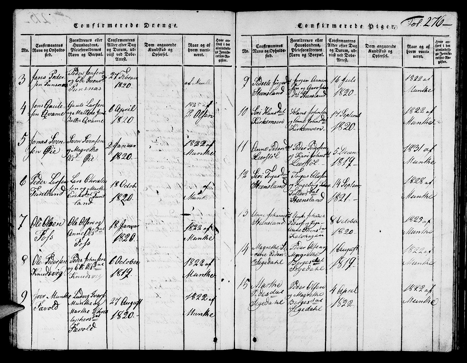 Hjelmeland sokneprestkontor, AV/SAST-A-101843/01/V/L0001: Parish register (copy) no. B 1, 1816-1841, p. 276