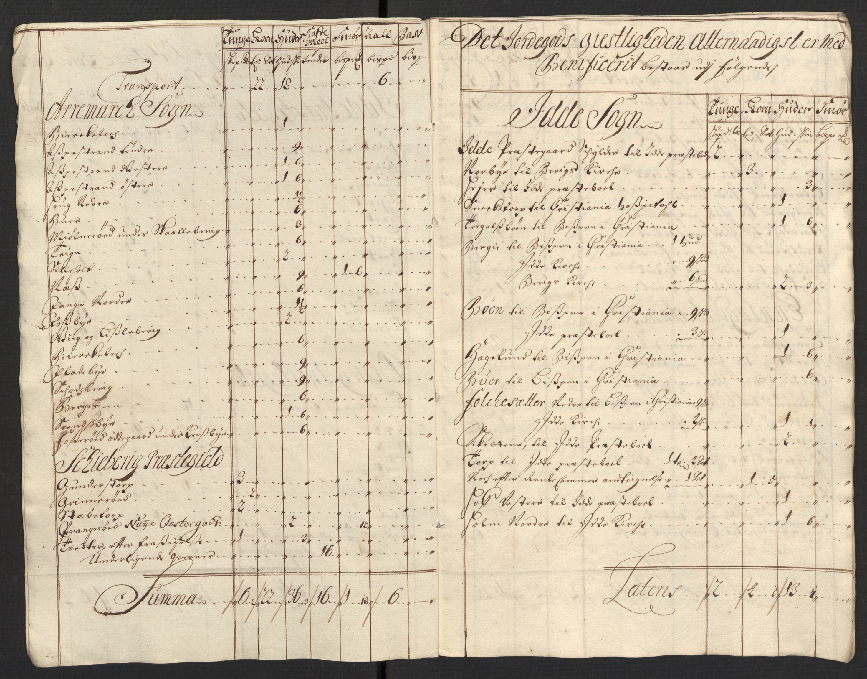 Rentekammeret inntil 1814, Reviderte regnskaper, Fogderegnskap, AV/RA-EA-4092/R01/L0013: Fogderegnskap Idd og Marker, 1696-1698, p. 149