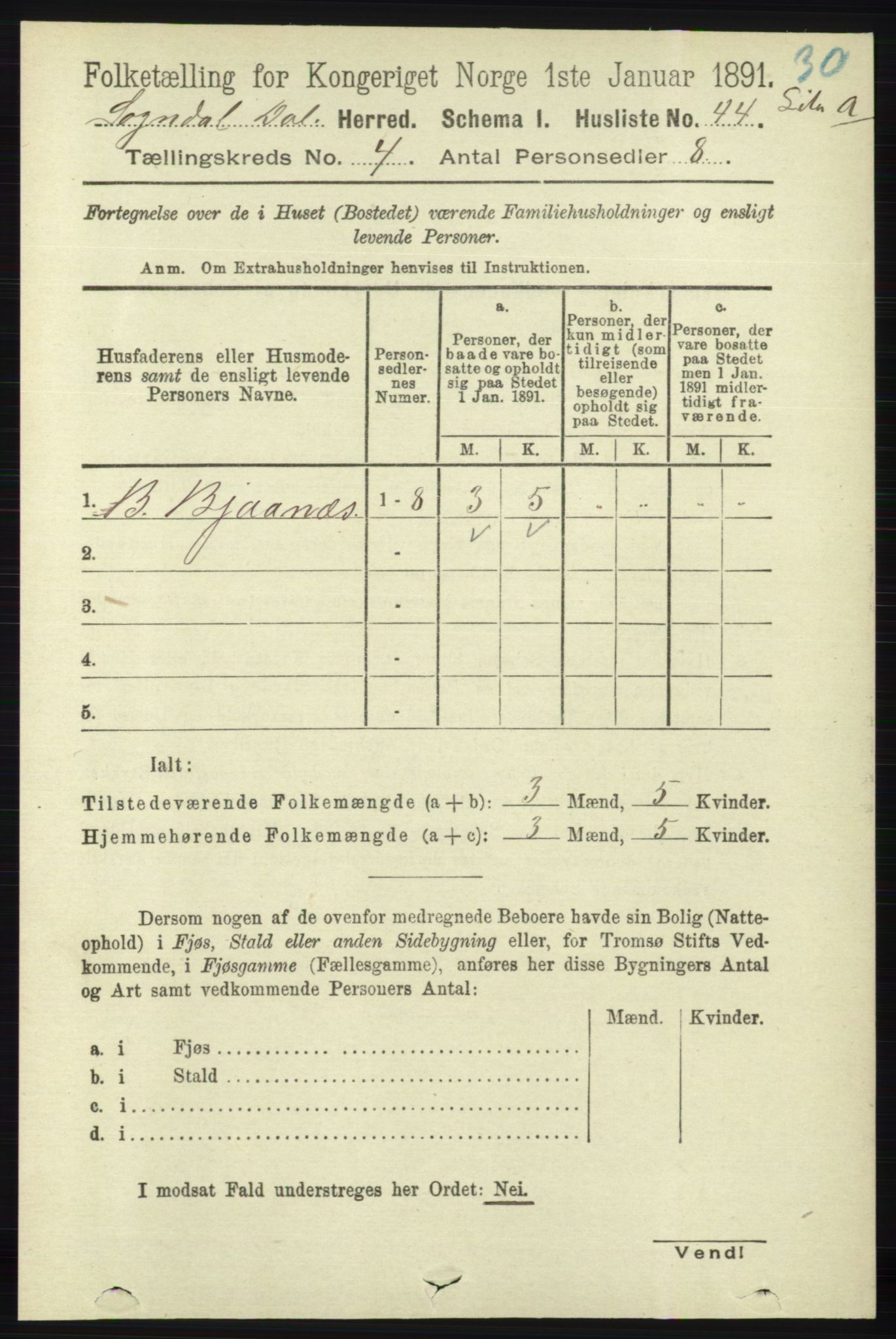 RA, 1891 census for 1111 Sokndal, 1891, p. 995