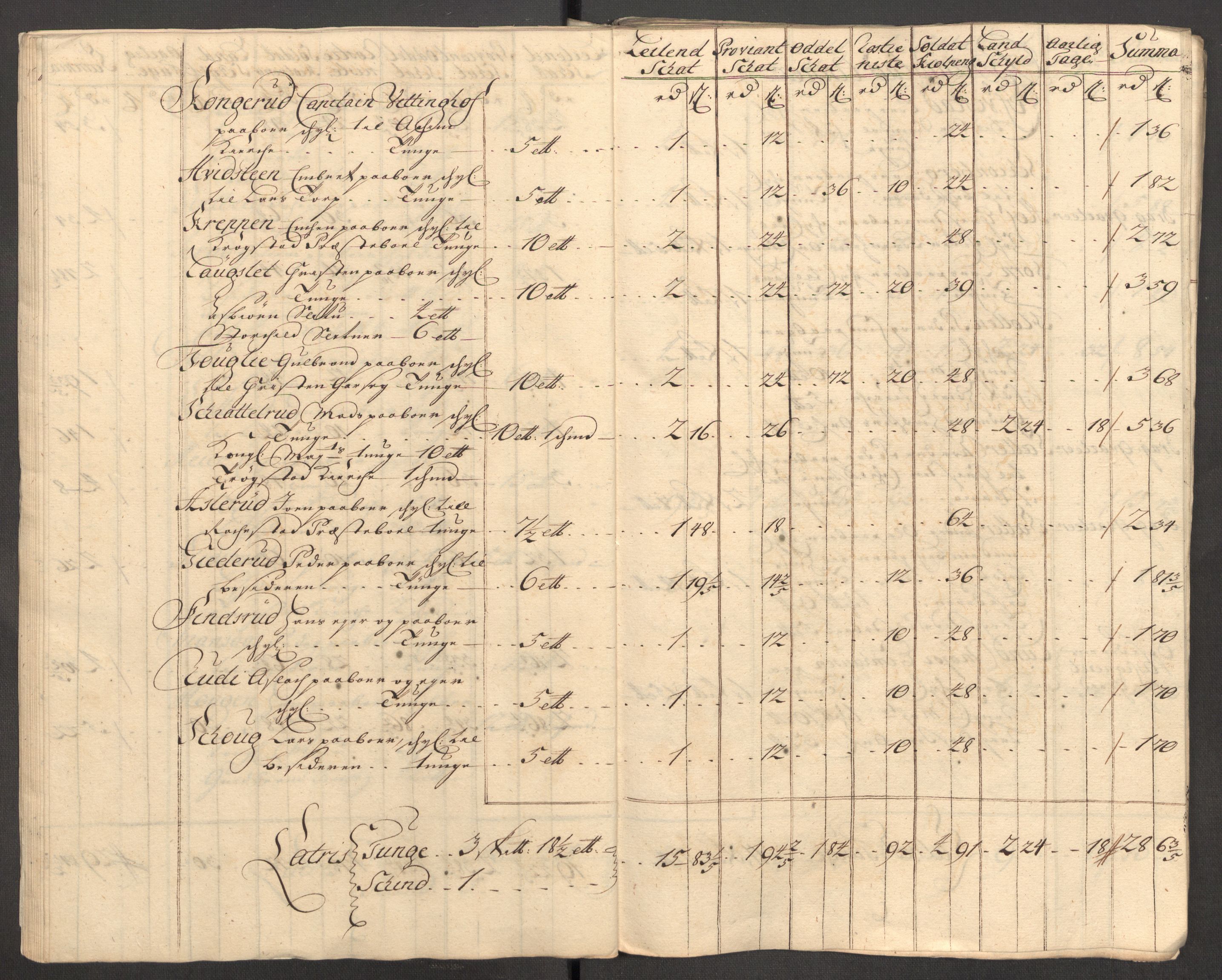 Rentekammeret inntil 1814, Reviderte regnskaper, Fogderegnskap, AV/RA-EA-4092/R07/L0305: Fogderegnskap Rakkestad, Heggen og Frøland, 1712, p. 221