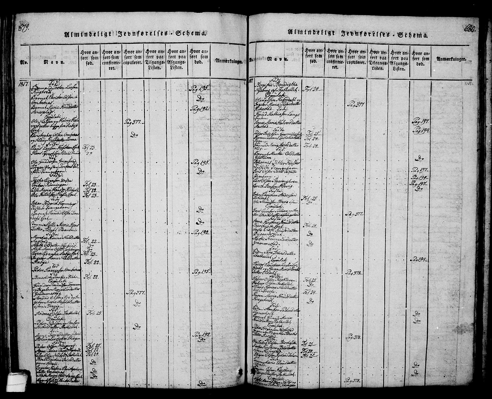 Bamble kirkebøker, SAKO/A-253/G/Ga/L0005: Parish register (copy) no. I 5, 1814-1855, p. 679-680