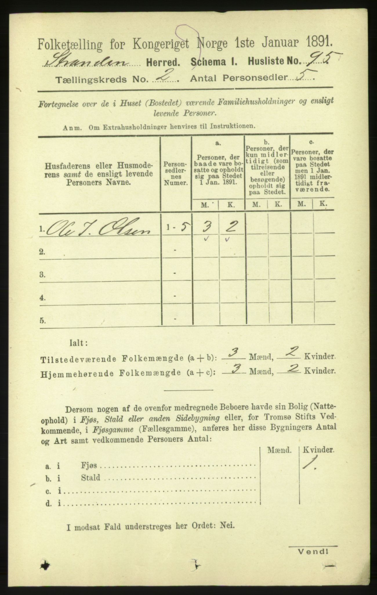 RA, 1891 census for 1525 Stranda, 1891, p. 291