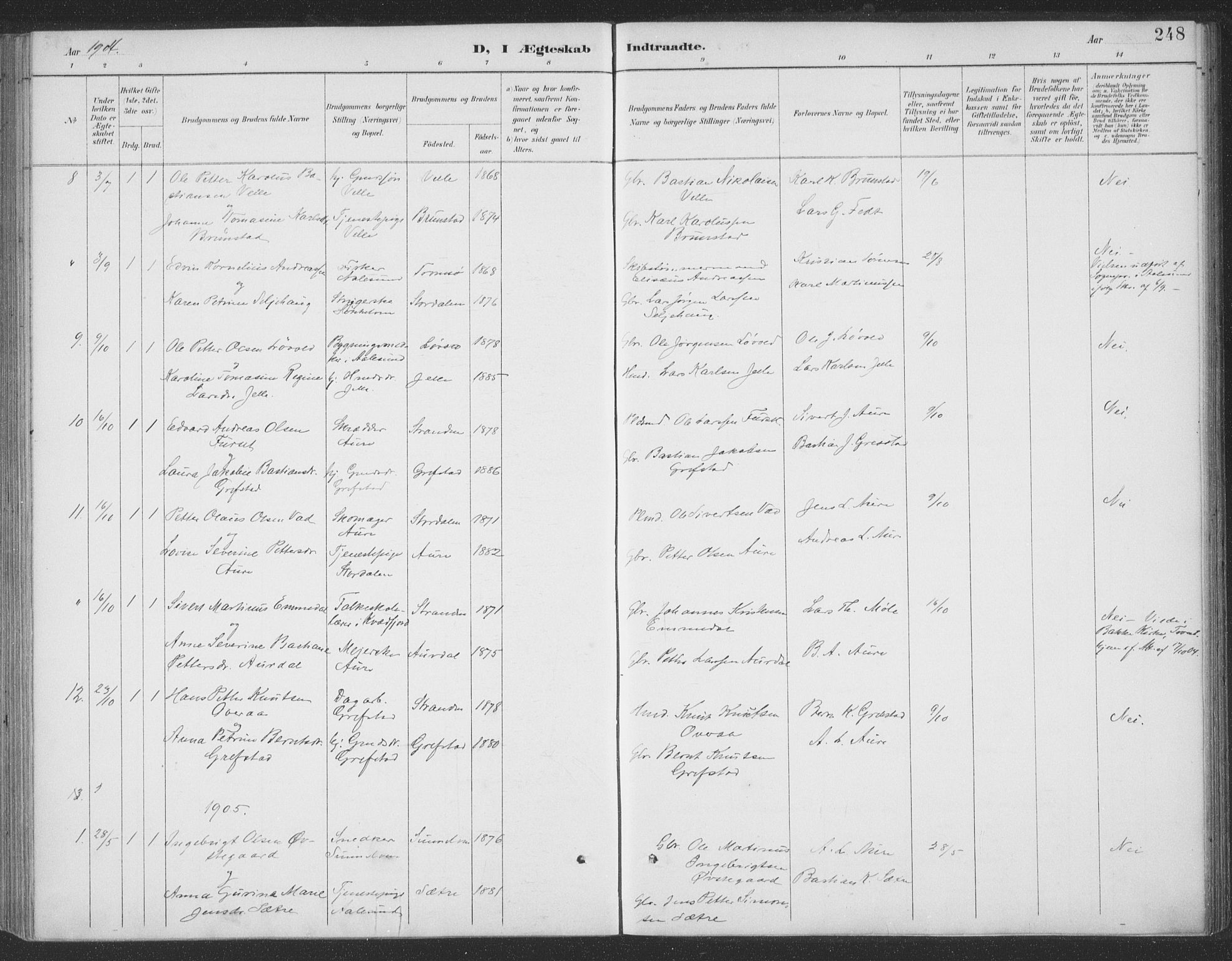 Ministerialprotokoller, klokkerbøker og fødselsregistre - Møre og Romsdal, SAT/A-1454/523/L0335: Parish register (official) no. 523A02, 1891-1911, p. 248