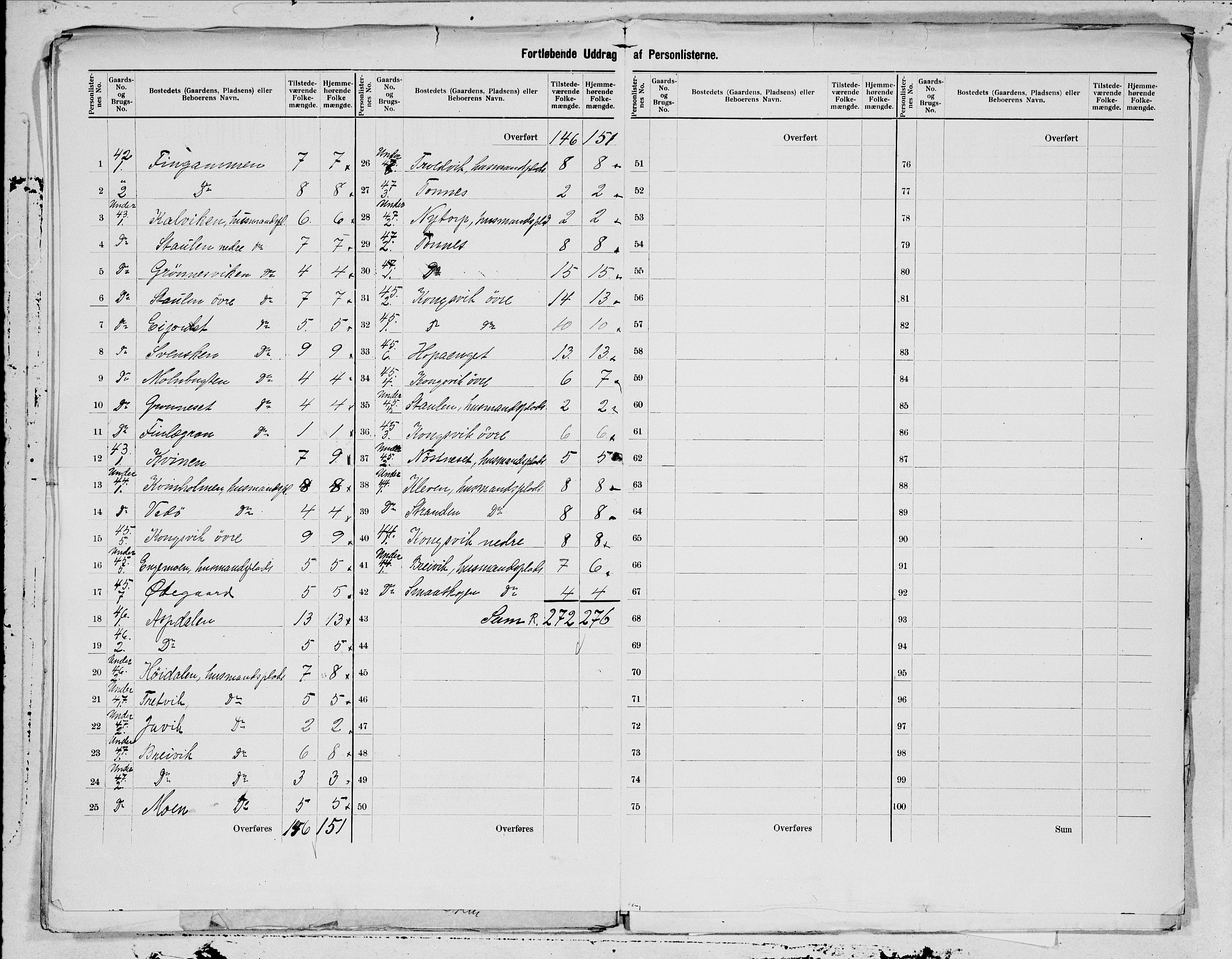 SAT, 1900 census for Lurøy, 1900, p. 13