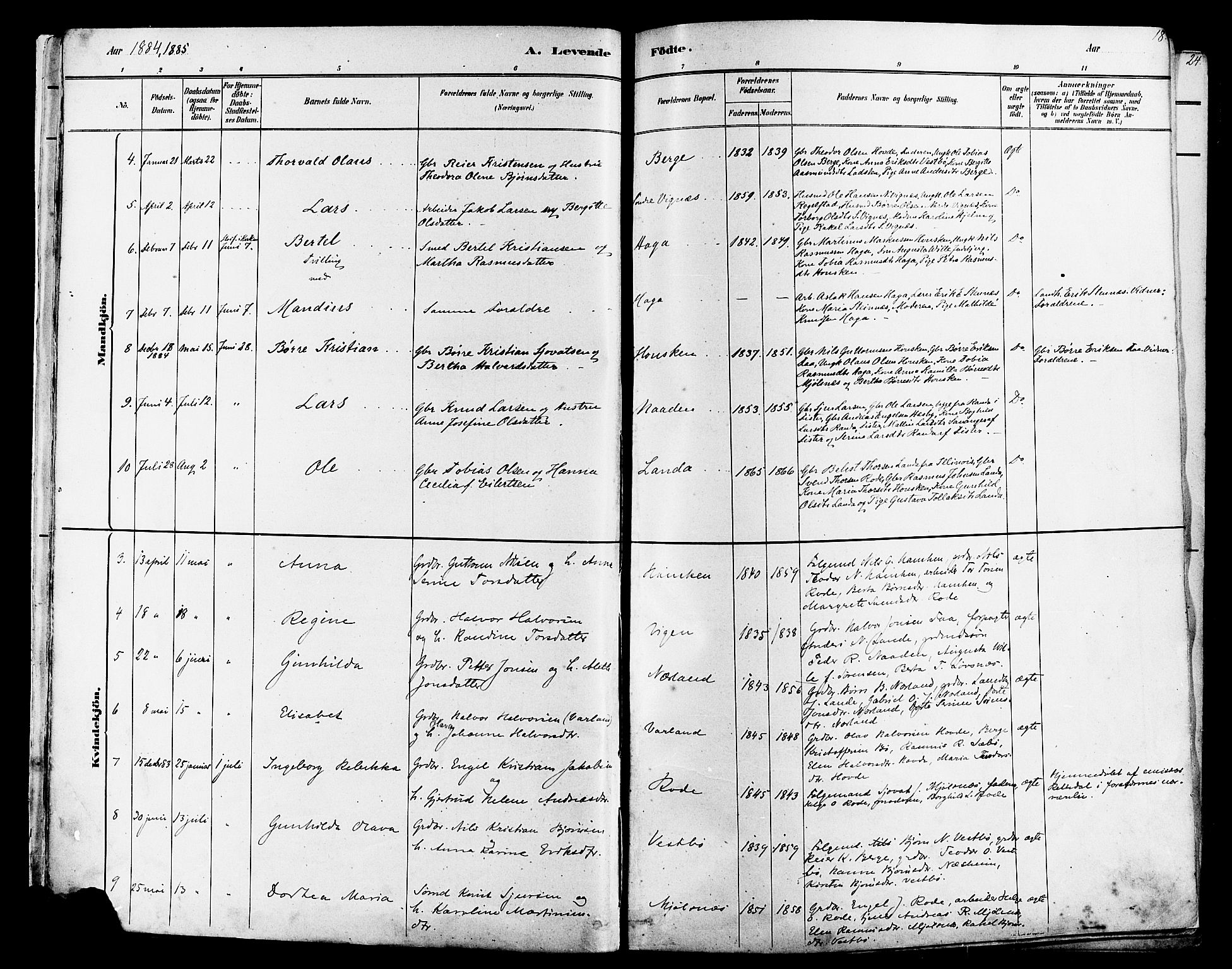 Finnøy sokneprestkontor, SAST/A-101825/H/Ha/Haa/L0010: Parish register (official) no. A 10, 1879-1890, p. 18