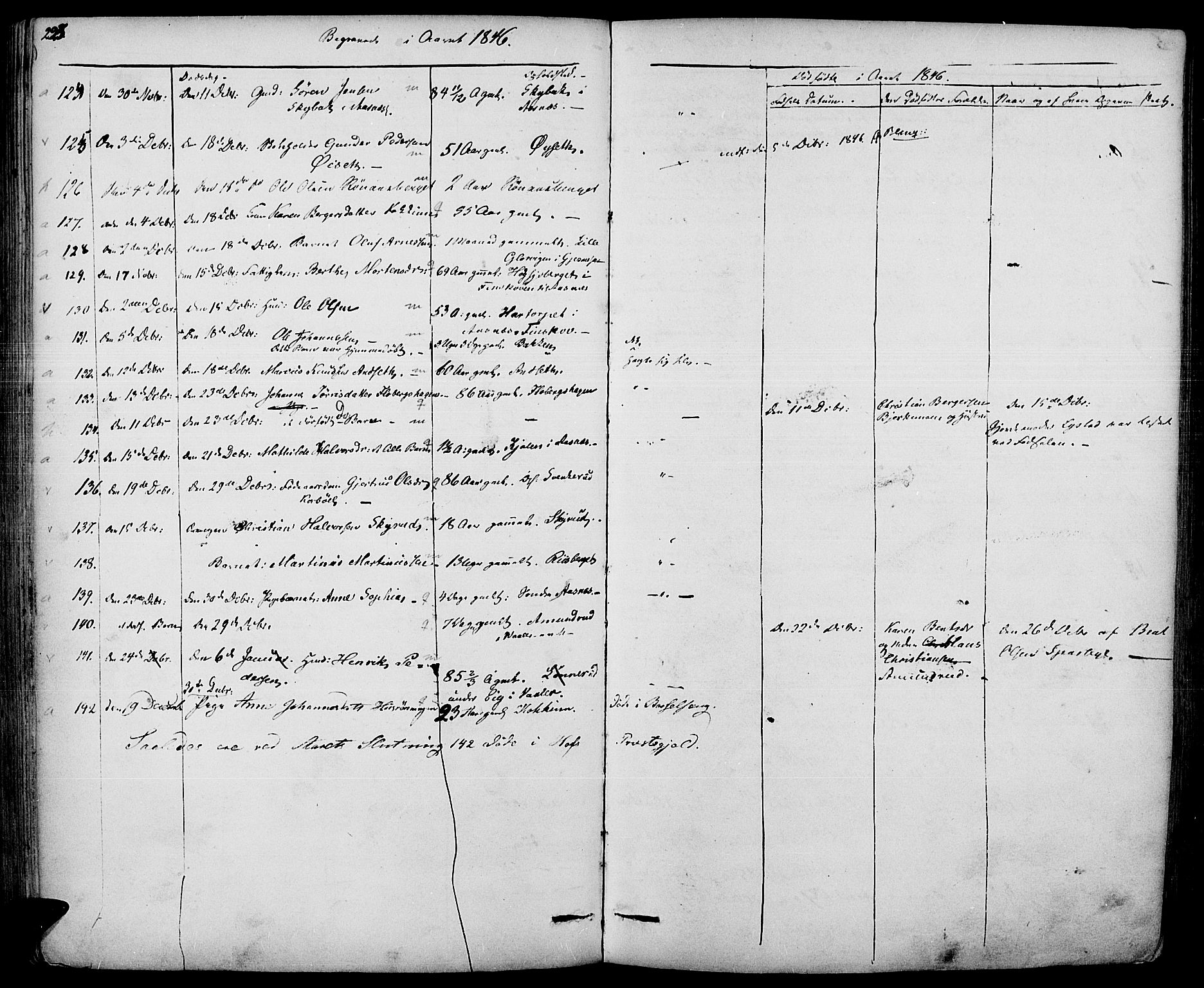 Hof prestekontor, AV/SAH-PREST-038/H/Ha/Haa/L0007: Parish register (official) no. 7, 1841-1848, p. 225