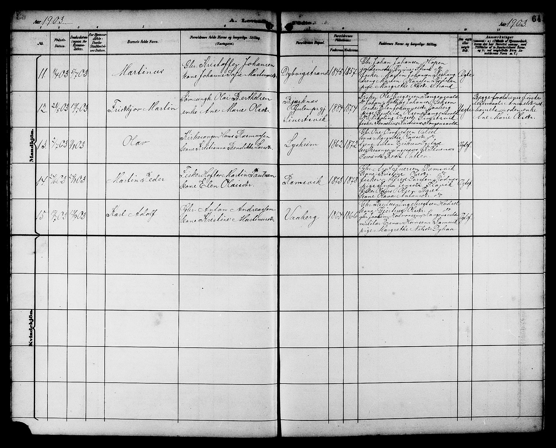 Ministerialprotokoller, klokkerbøker og fødselsregistre - Sør-Trøndelag, SAT/A-1456/662/L0757: Parish register (copy) no. 662C02, 1892-1918, p. 64