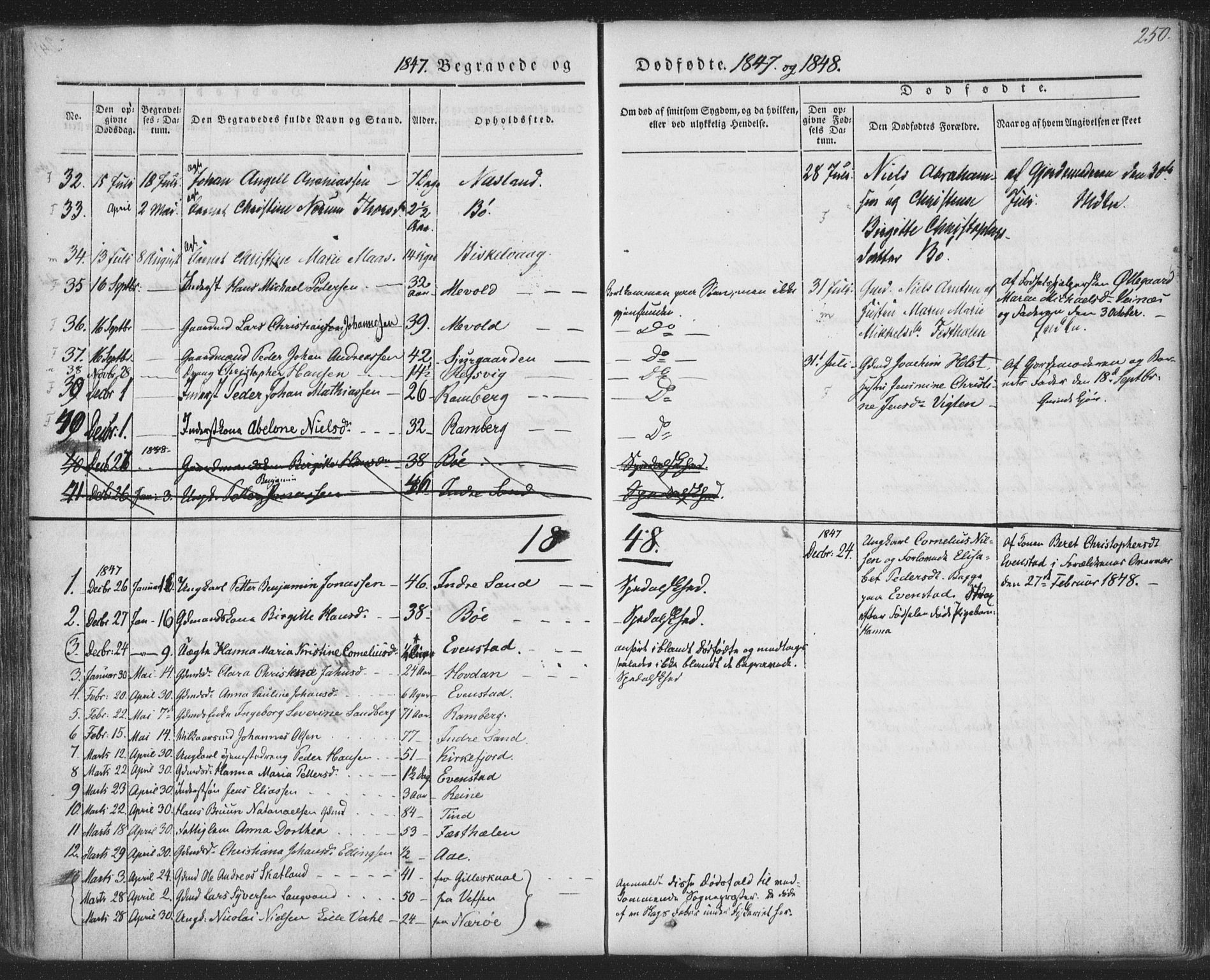 Ministerialprotokoller, klokkerbøker og fødselsregistre - Nordland, AV/SAT-A-1459/885/L1202: Parish register (official) no. 885A03, 1838-1859, p. 250