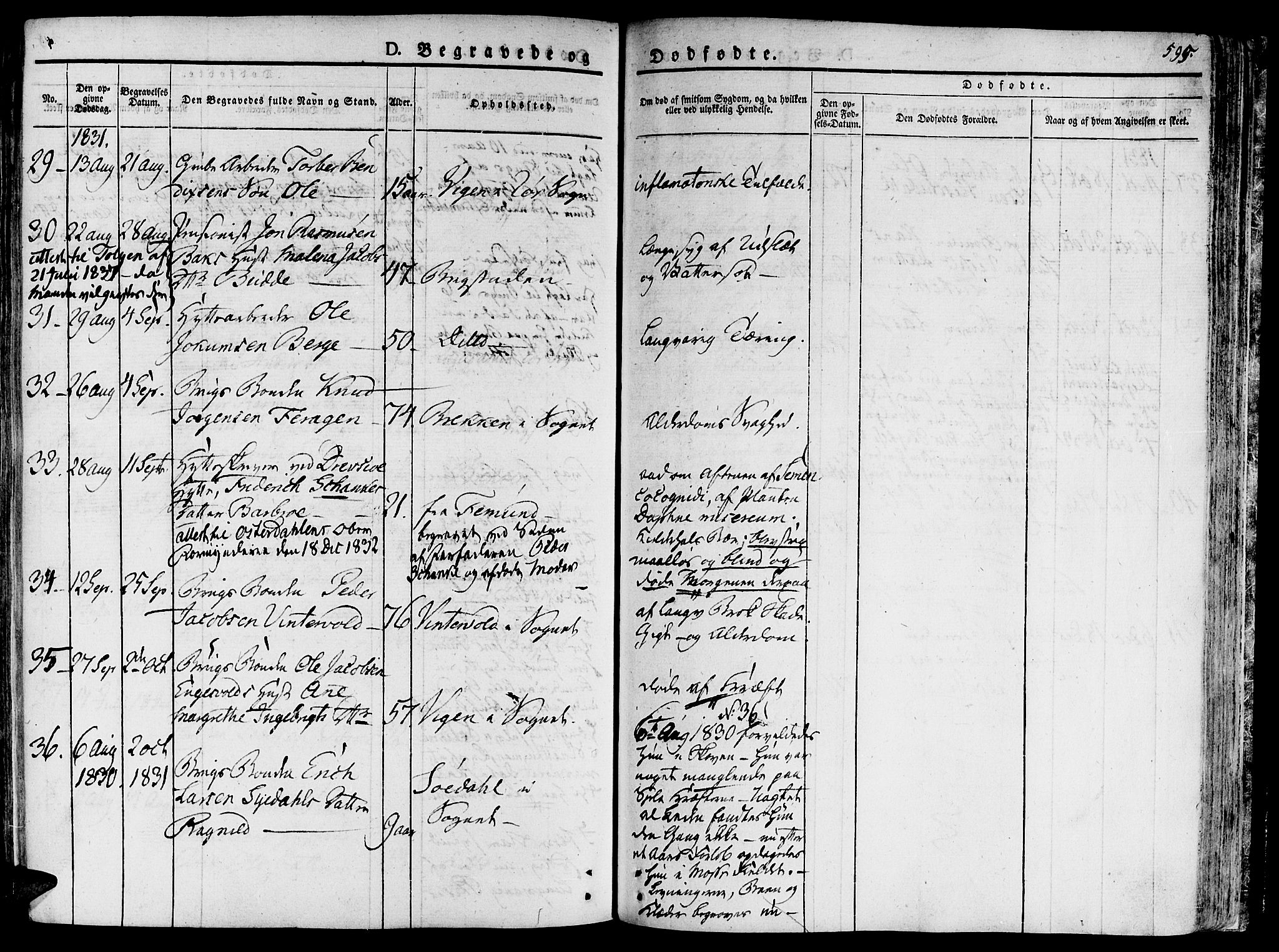 Ministerialprotokoller, klokkerbøker og fødselsregistre - Sør-Trøndelag, AV/SAT-A-1456/681/L0930: Parish register (official) no. 681A08, 1829-1844, p. 595