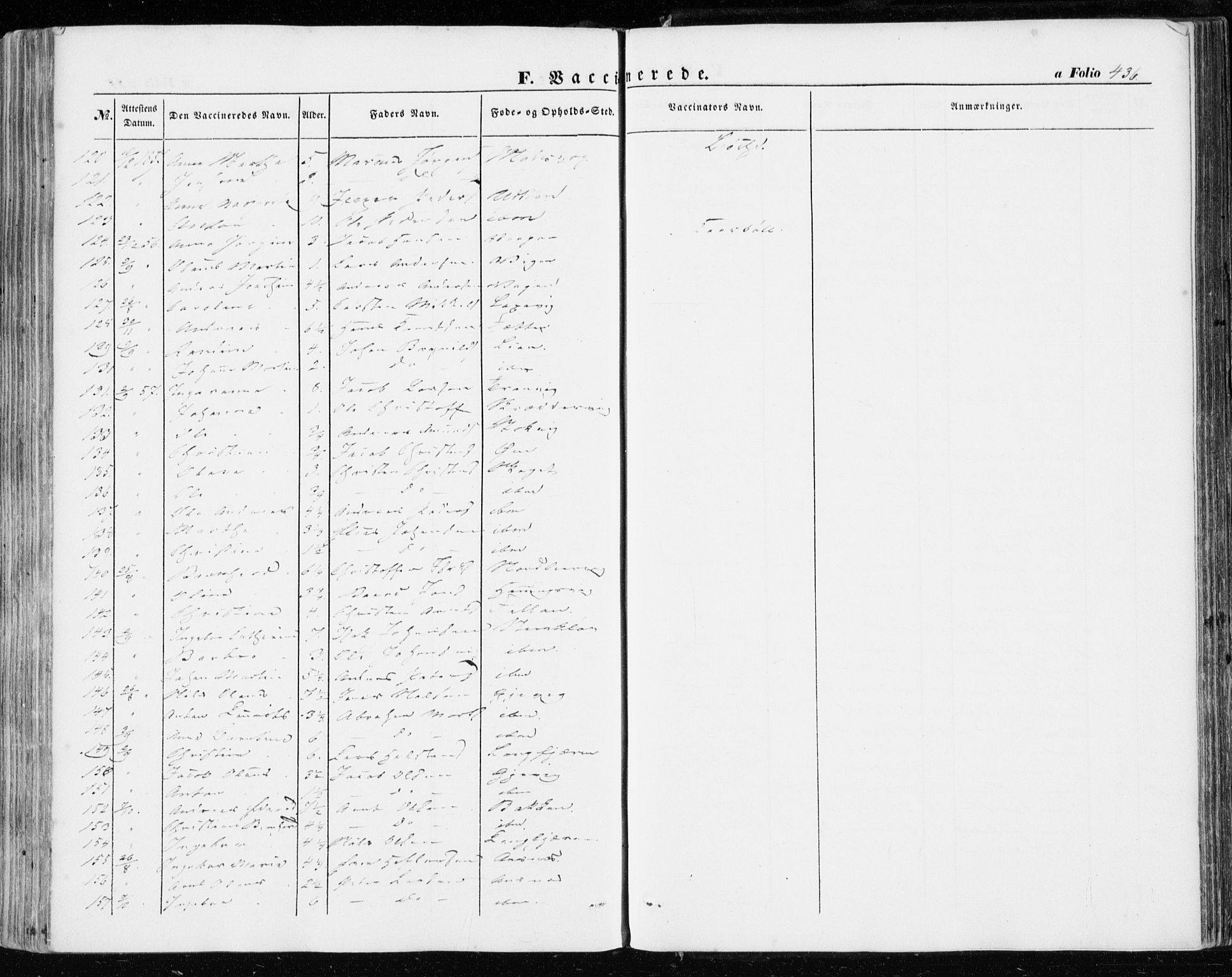 Ministerialprotokoller, klokkerbøker og fødselsregistre - Sør-Trøndelag, AV/SAT-A-1456/634/L0530: Parish register (official) no. 634A06, 1852-1860, p. 436