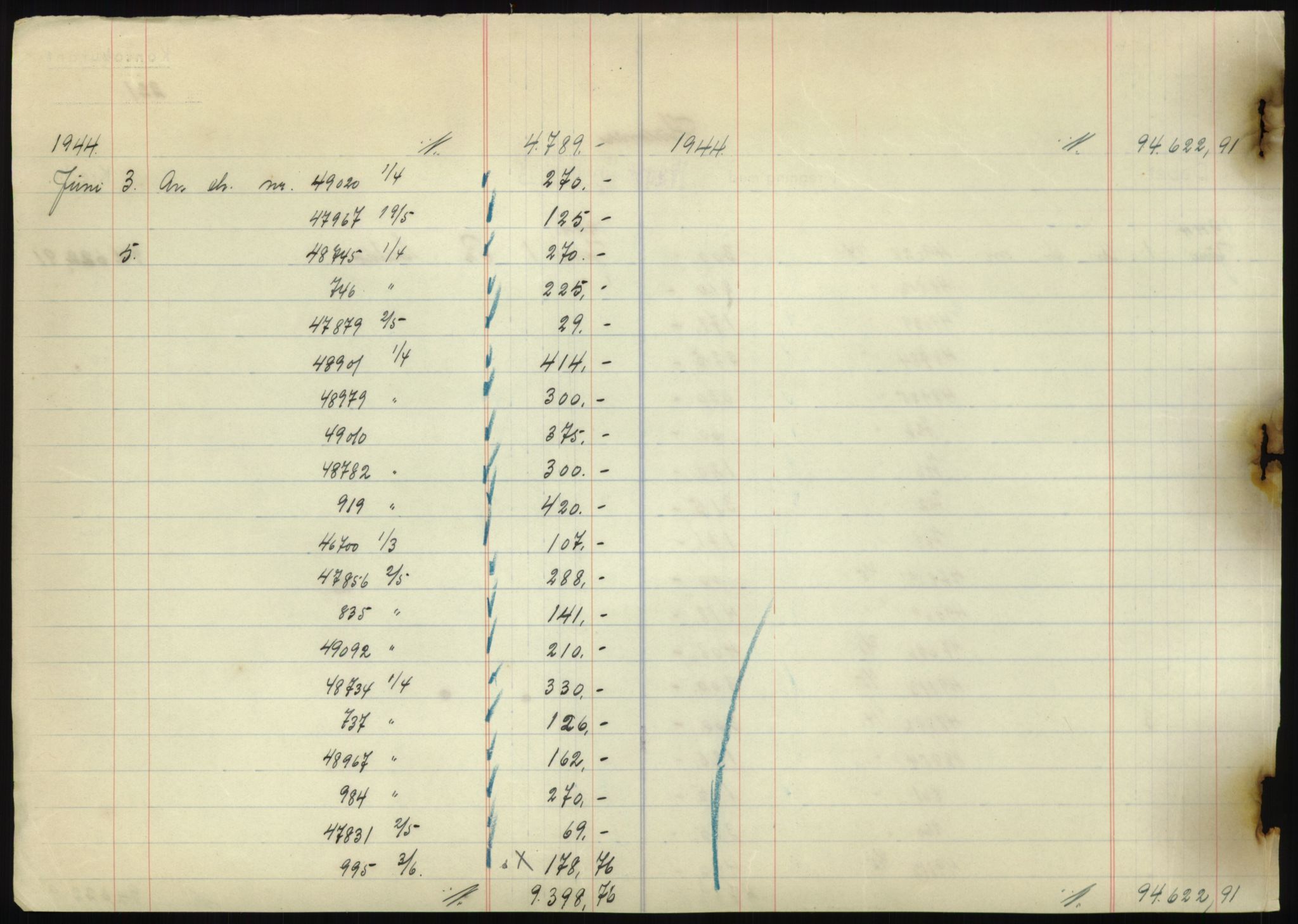 Forsvarsdepartementet, 10. kontor / Oppgjørskontoret, AV/RA-RAFA-1225/D/Db/L0180: Lista oppgjørskontor, 1942-1952, p. 2224
