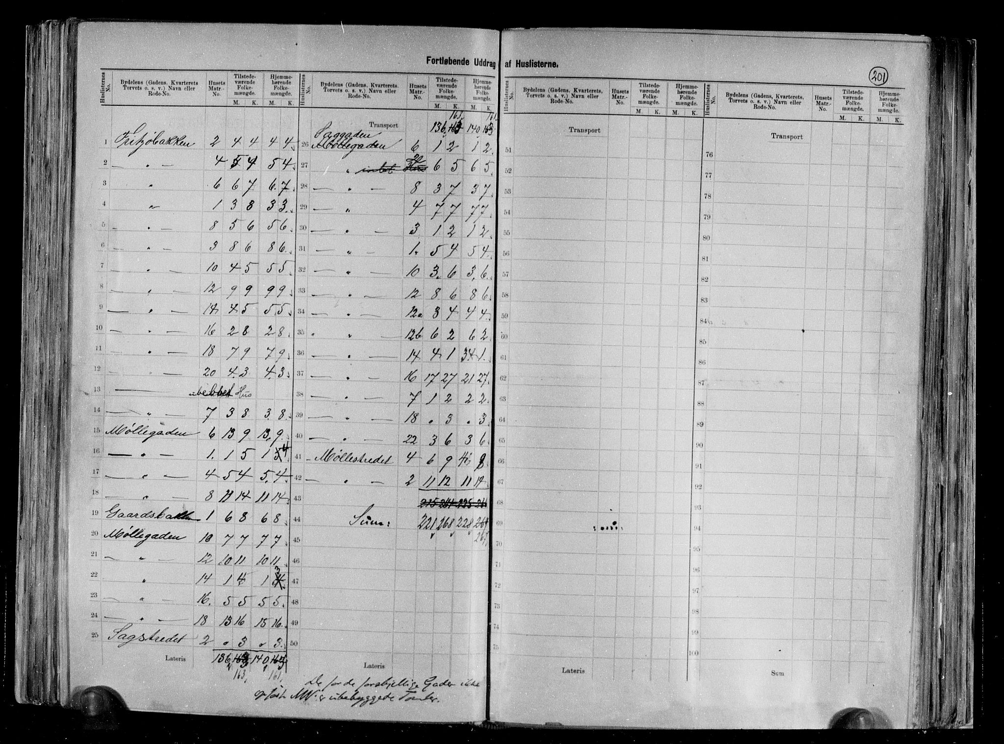 RA, 1891 census for 0707 Larvik, 1891, p. 27
