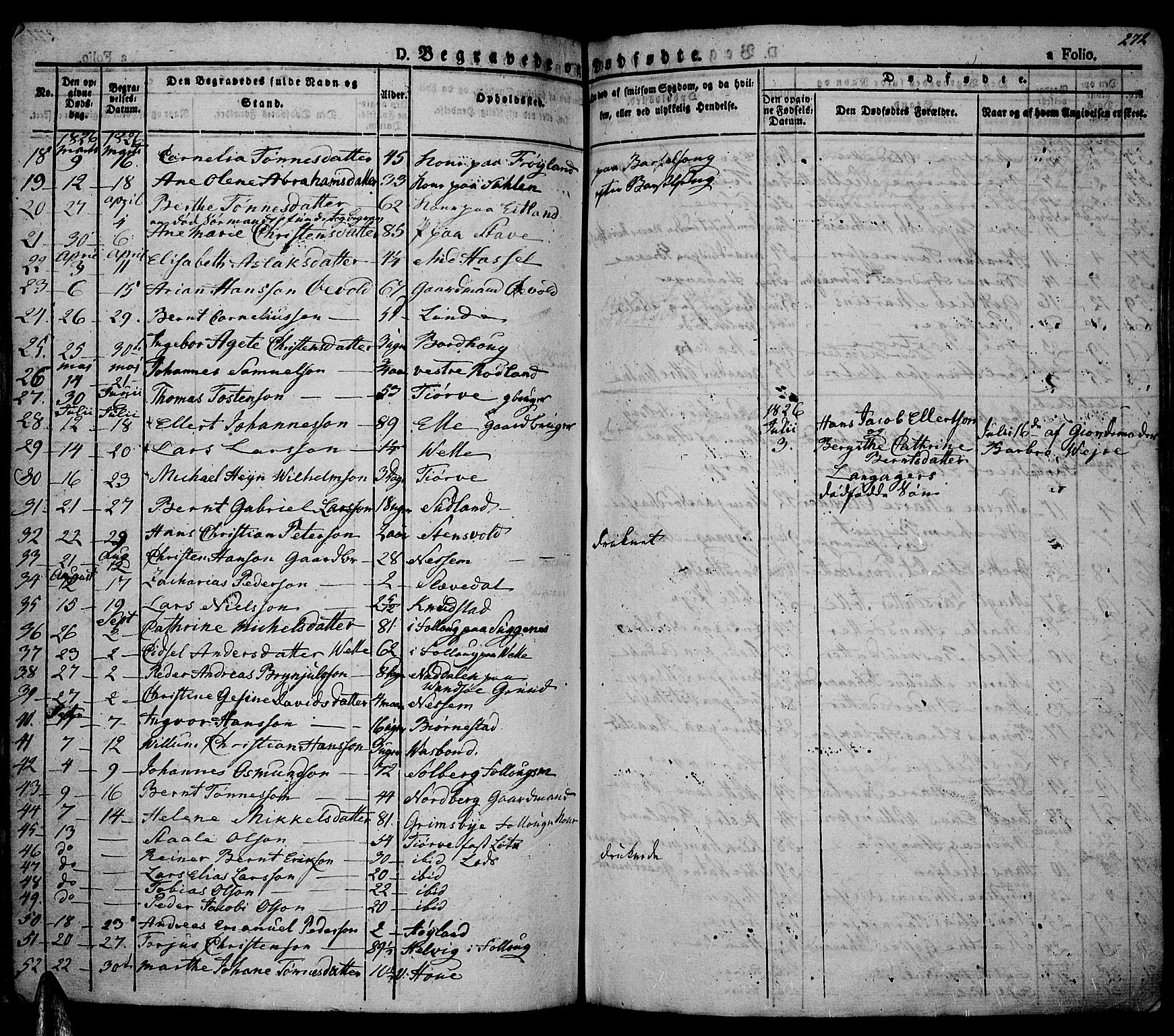 Lista sokneprestkontor, AV/SAK-1111-0027/F/Fa/L0008: Parish register (official) no. A 8, 1823-1835, p. 272