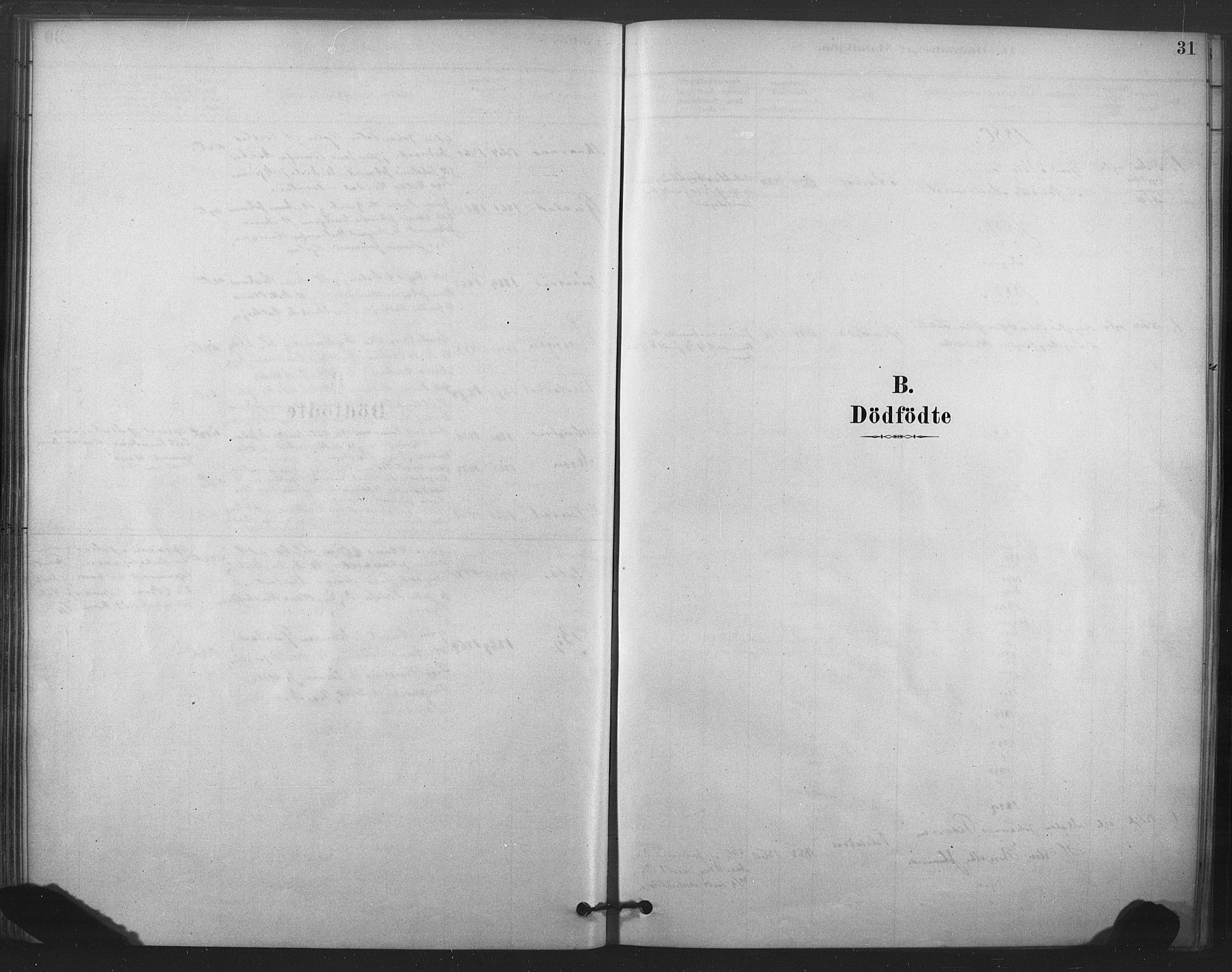 Ministerialprotokoller, klokkerbøker og fødselsregistre - Nord-Trøndelag, SAT/A-1458/719/L0178: Parish register (official) no. 719A01, 1878-1900, p. 31