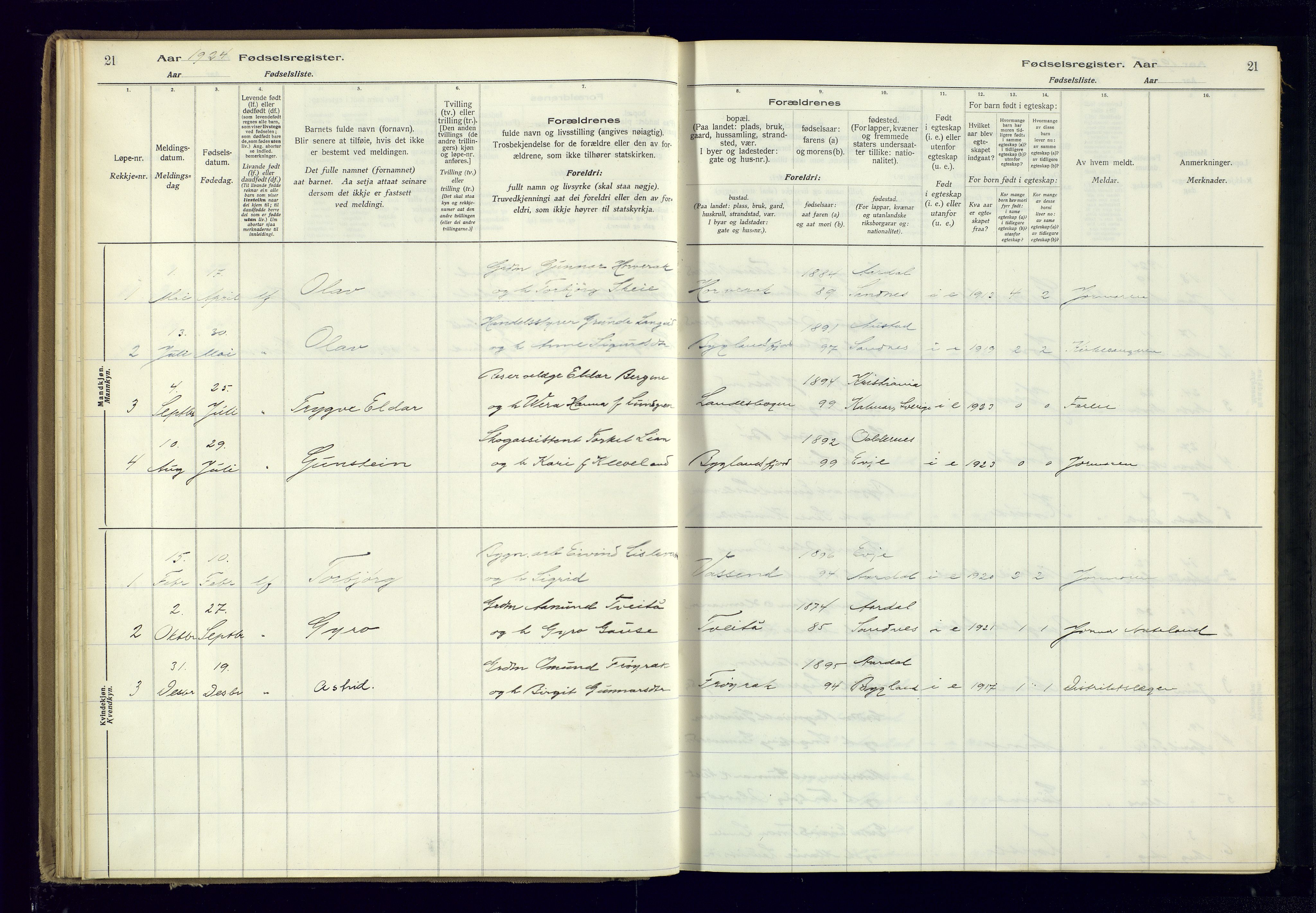 Bygland sokneprestkontor, SAK/1111-0006/J/Ja/L0004: Birth register no. II.4.5, 1916-1983, p. 21