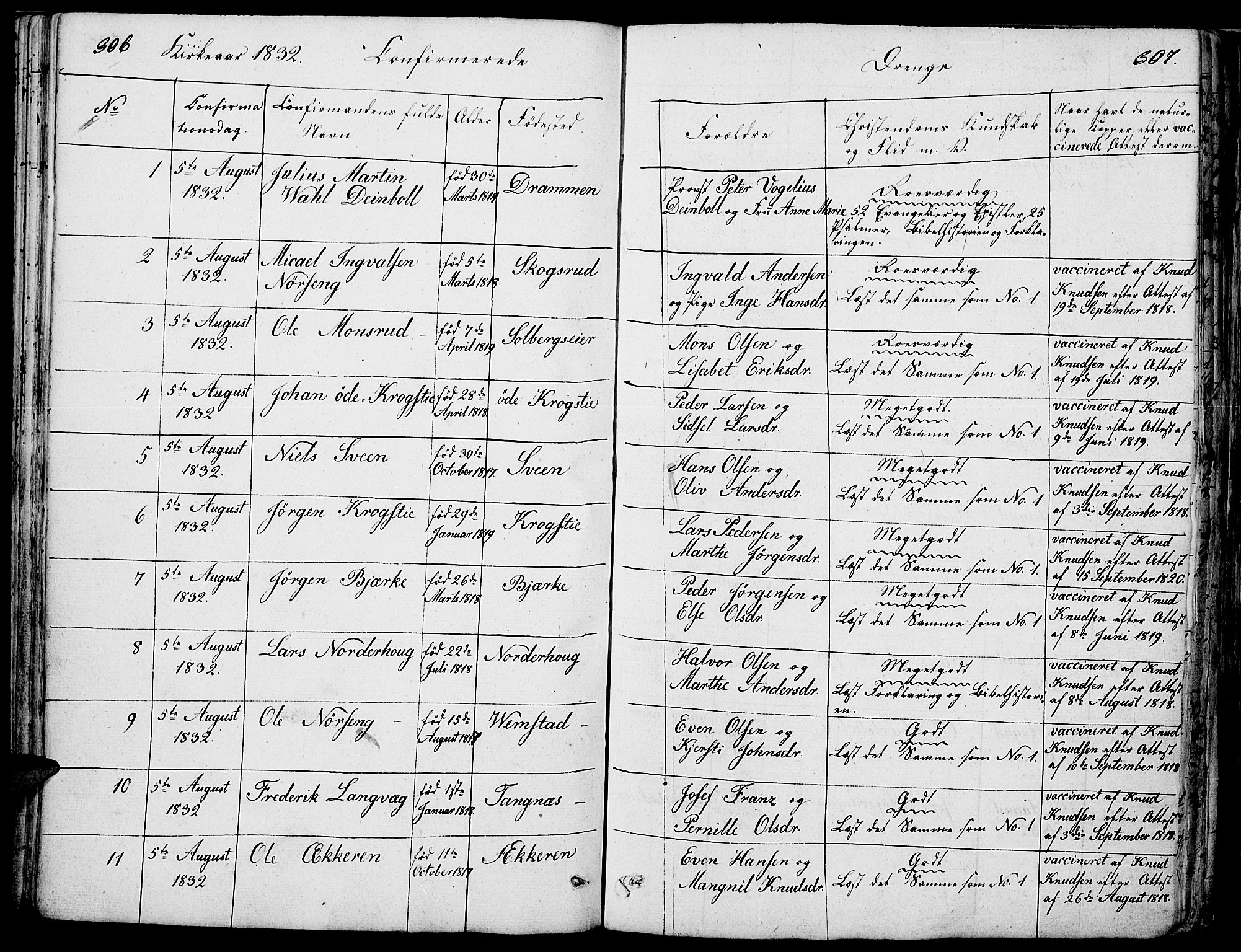 Løten prestekontor, SAH/PREST-022/K/Ka/L0006: Parish register (official) no. 6, 1832-1849, p. 306-307