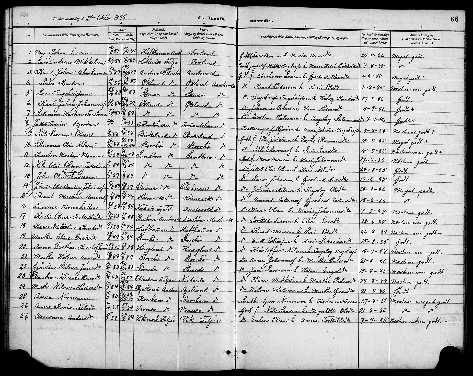 Austevoll Sokneprestembete, SAB/A-74201/H/Hab: Parish register (copy) no. A 3, 1889-1900, p. 66