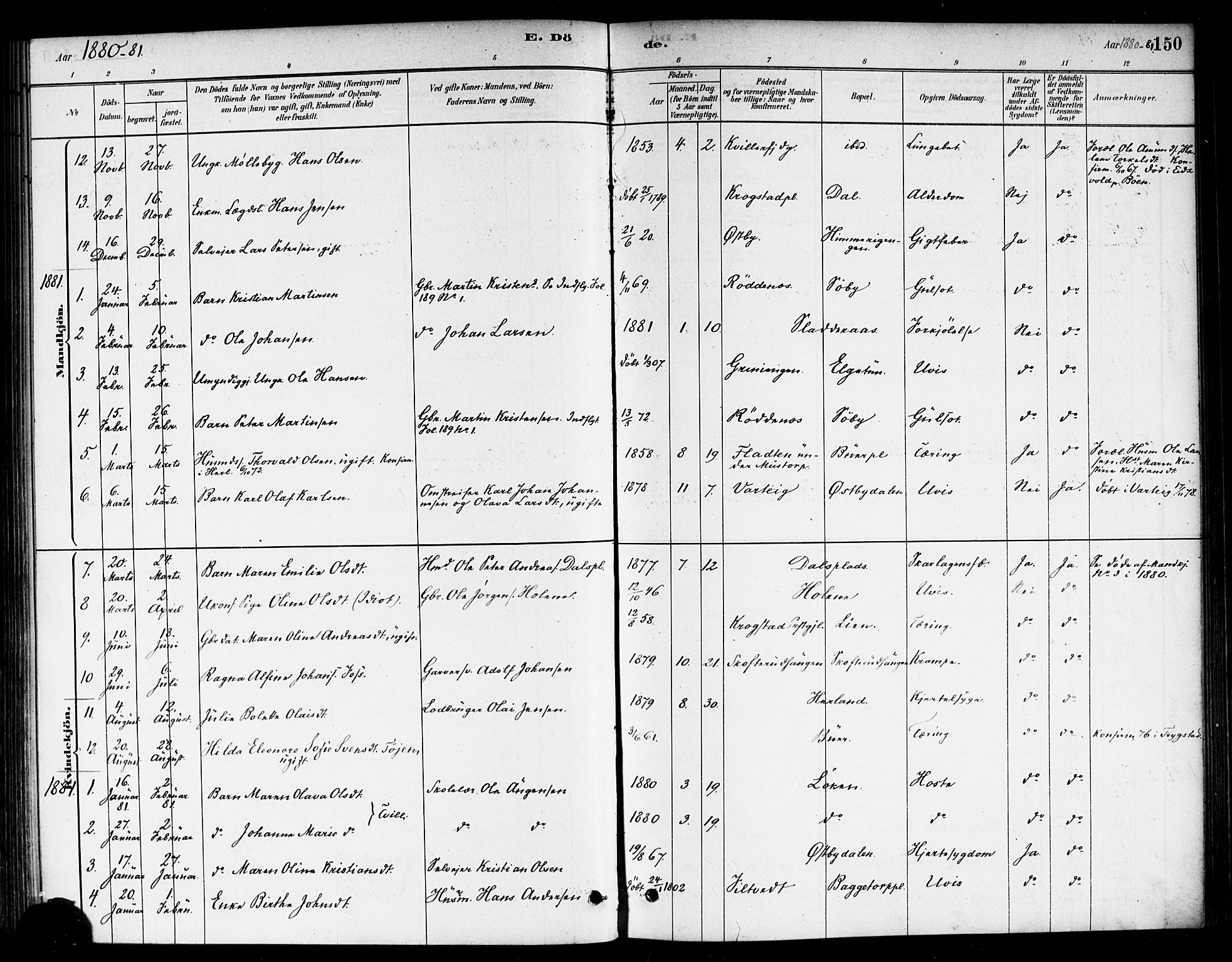 Eidsberg prestekontor Kirkebøker, SAO/A-10905/F/Fb/L0001: Parish register (official) no. II 1, 1879-1900, p. 150